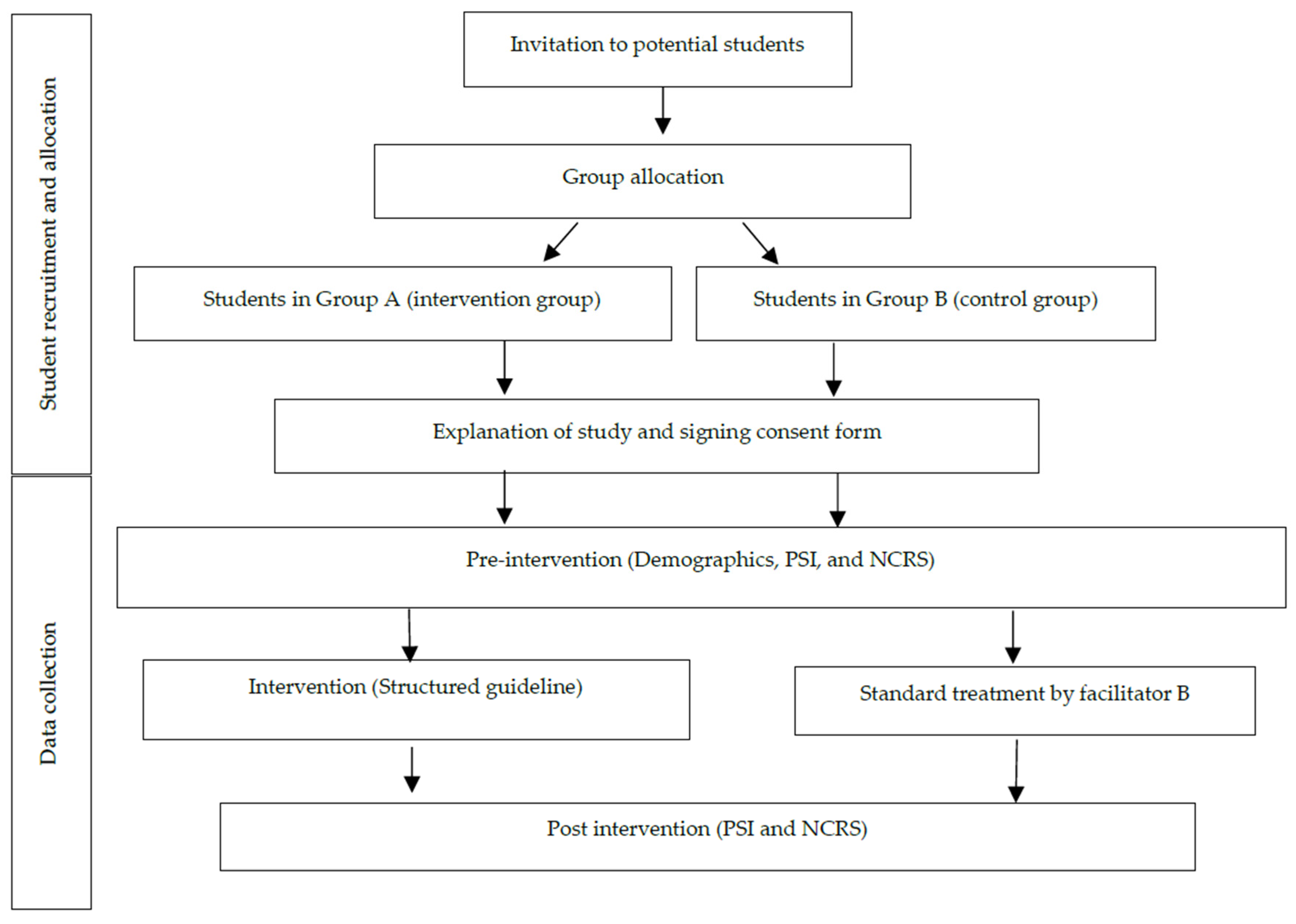 Healthcare 11 02221 g001