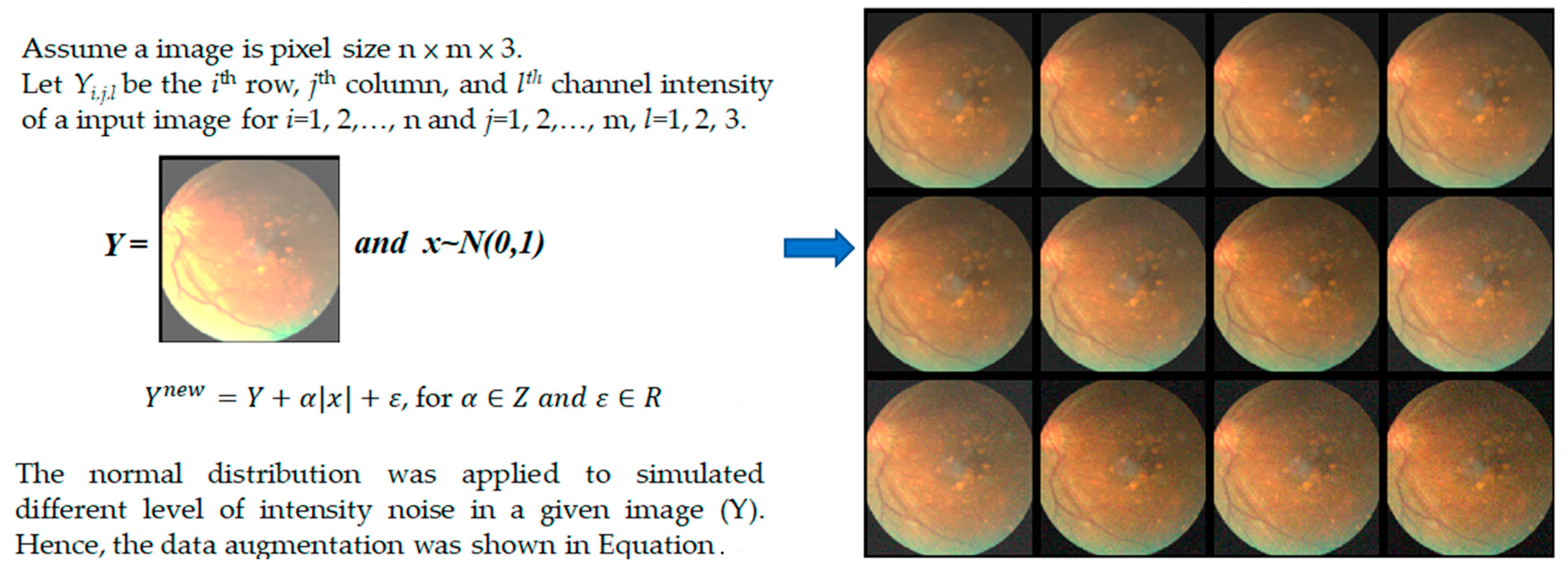 Healthcare 11 02228 g003