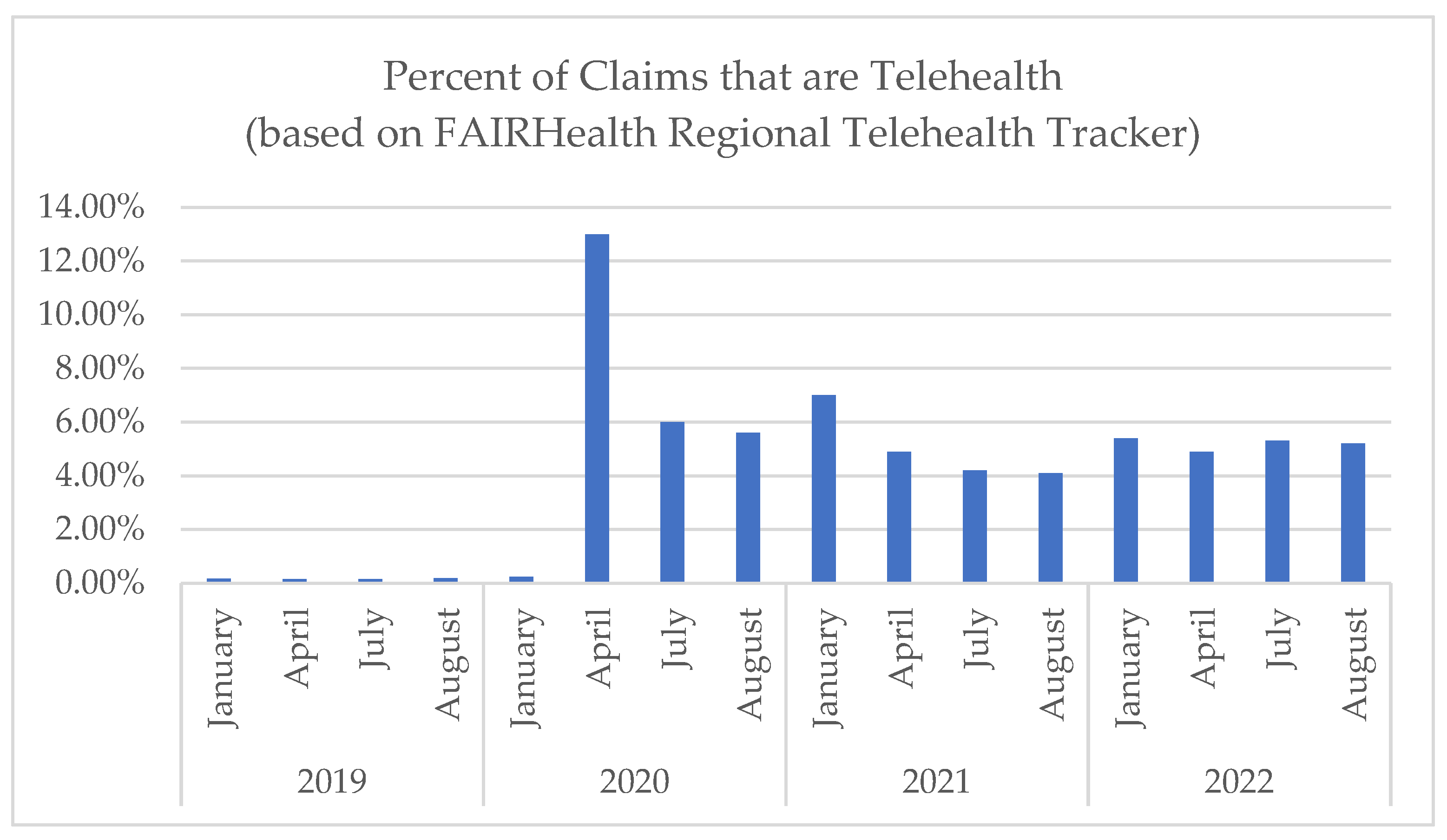Healthcare 11 02230 g001
