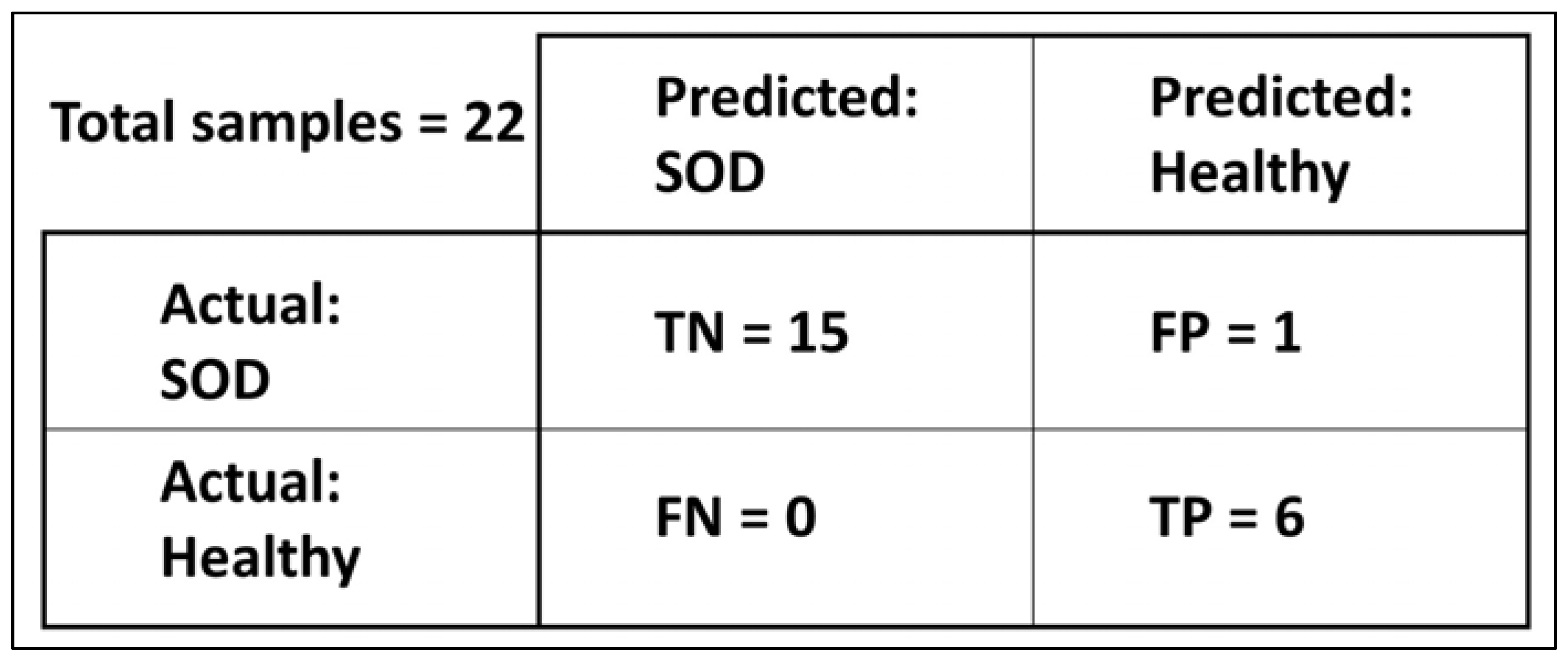 Healthcare 11 02231 g004 Healthcare 11 02231 g004
