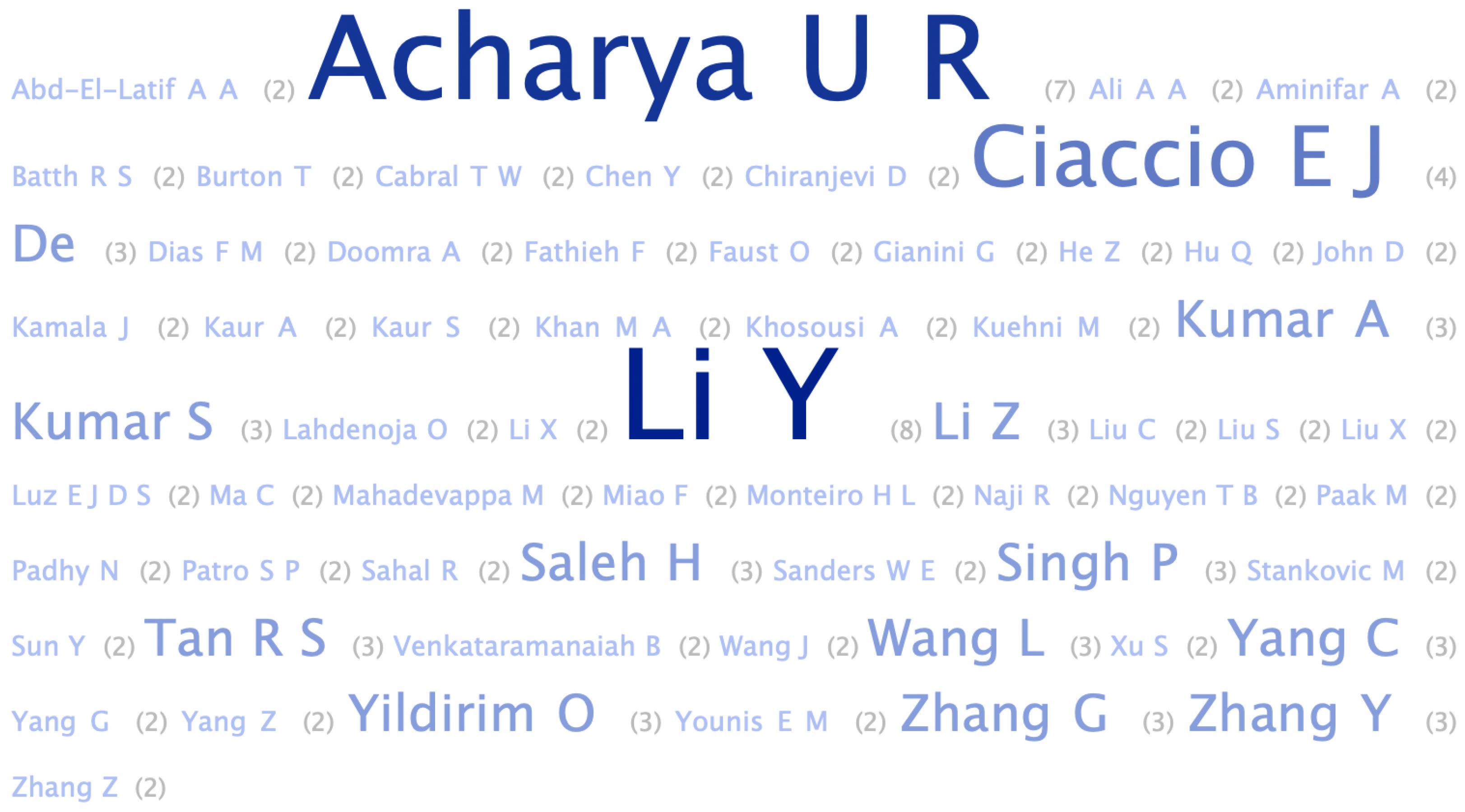 Healthcare 11 02240 g008 Healthcare 11 02240 g008