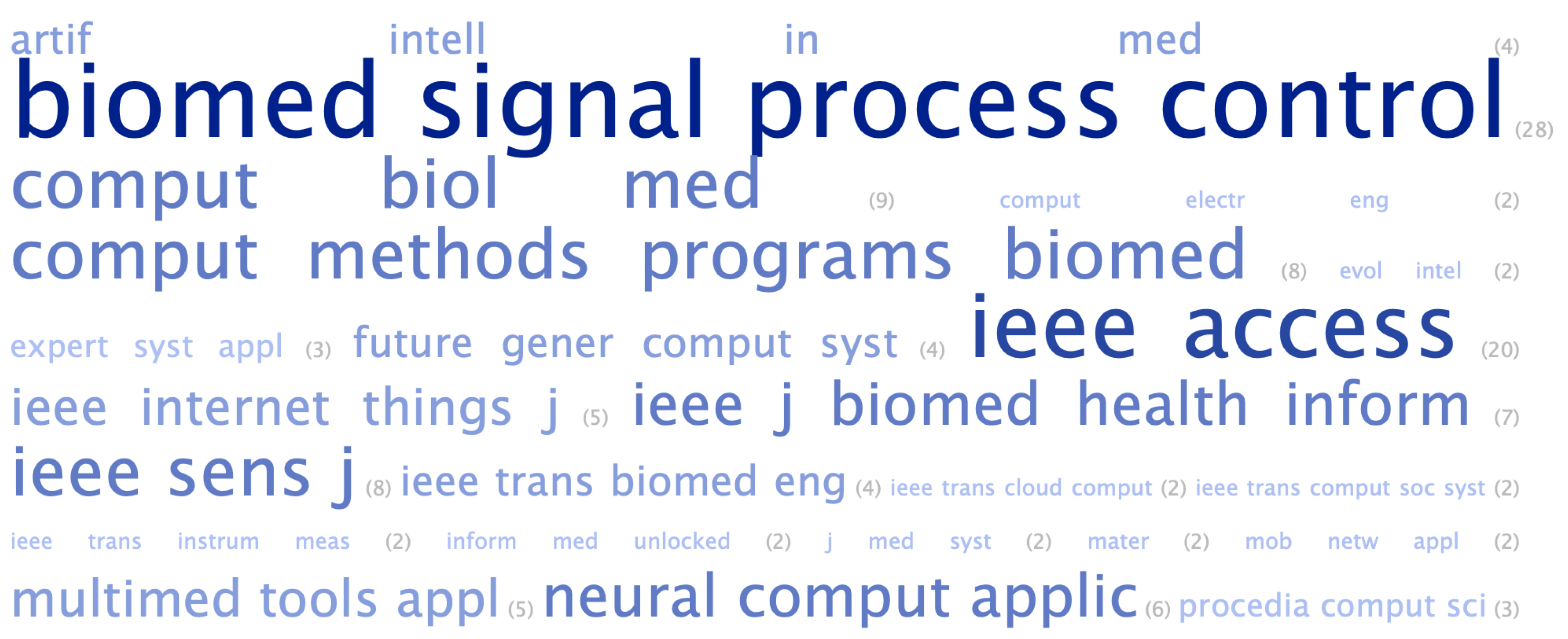 Healthcare 11 02240 g009 Healthcare 11 02240 g009
