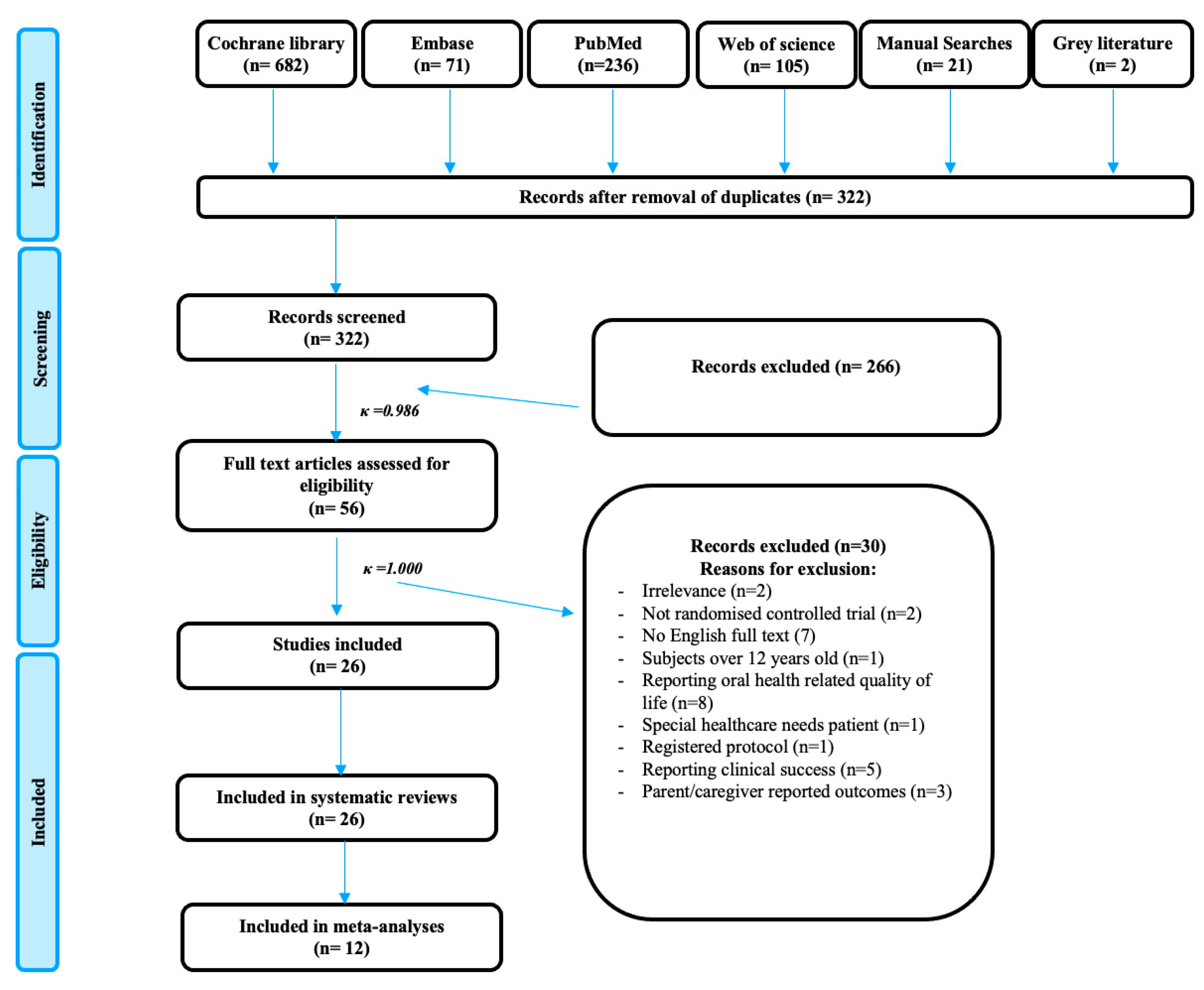Healthcare 11 02241 g001