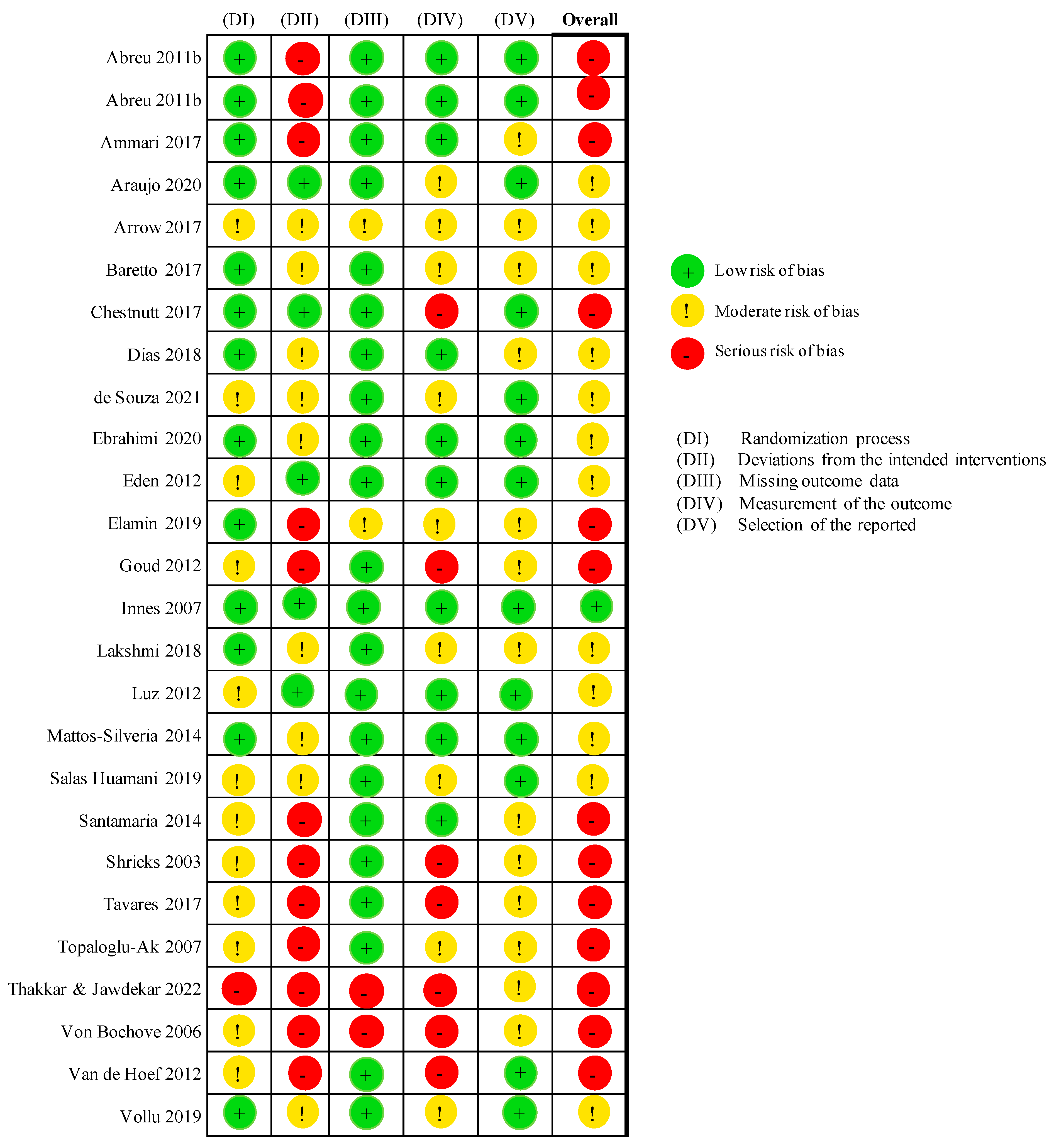 Healthcare 11 02241 g002