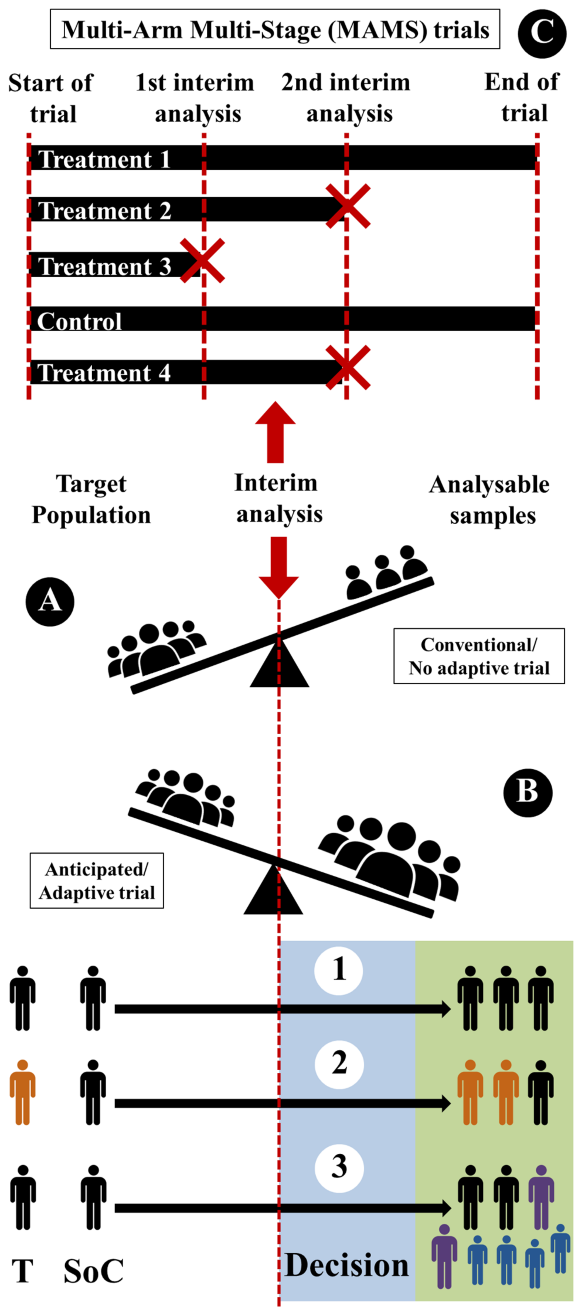 Healthcare 11 02254 g005