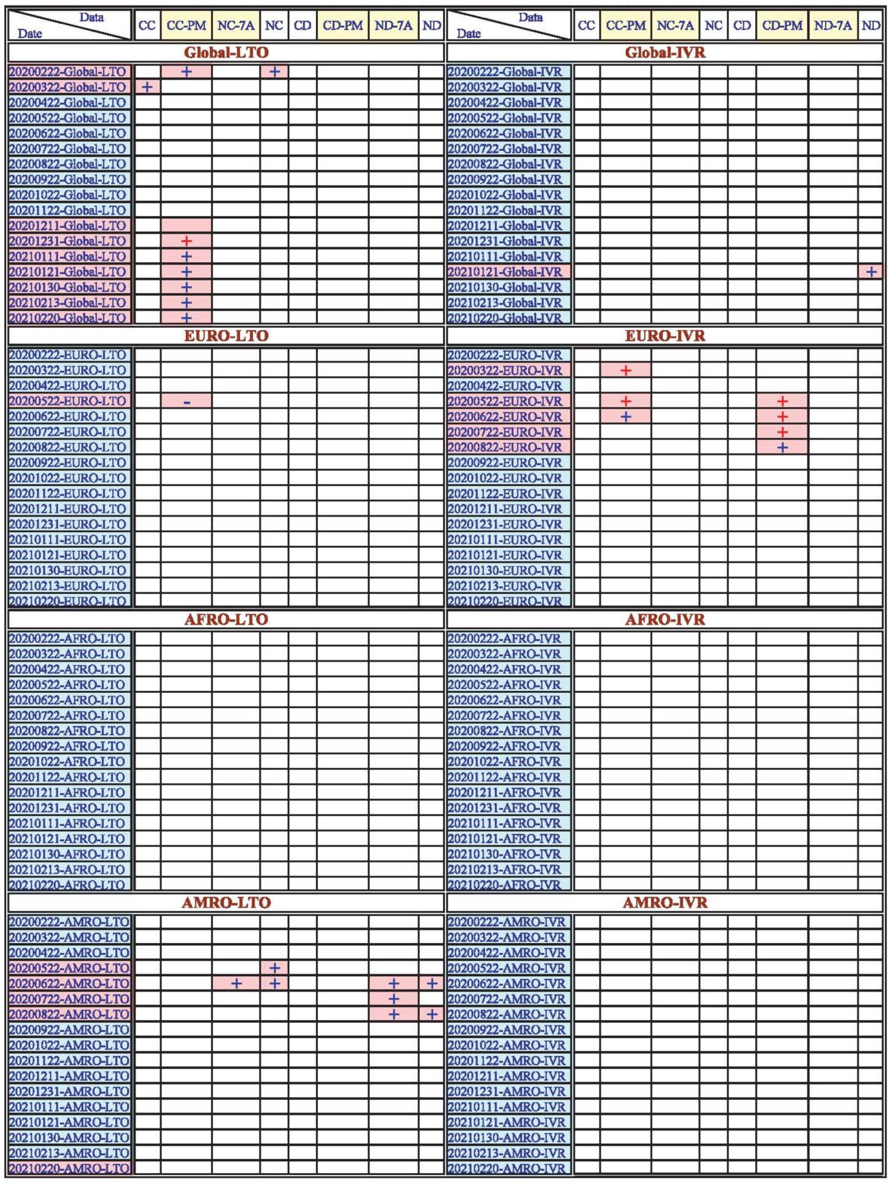 Healthcare 11 02258 g0a10a