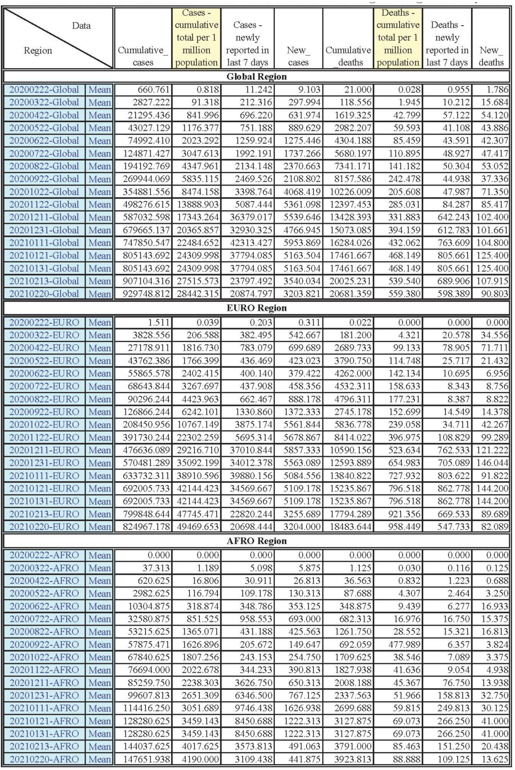 Healthcare 11 02258 g0a11a