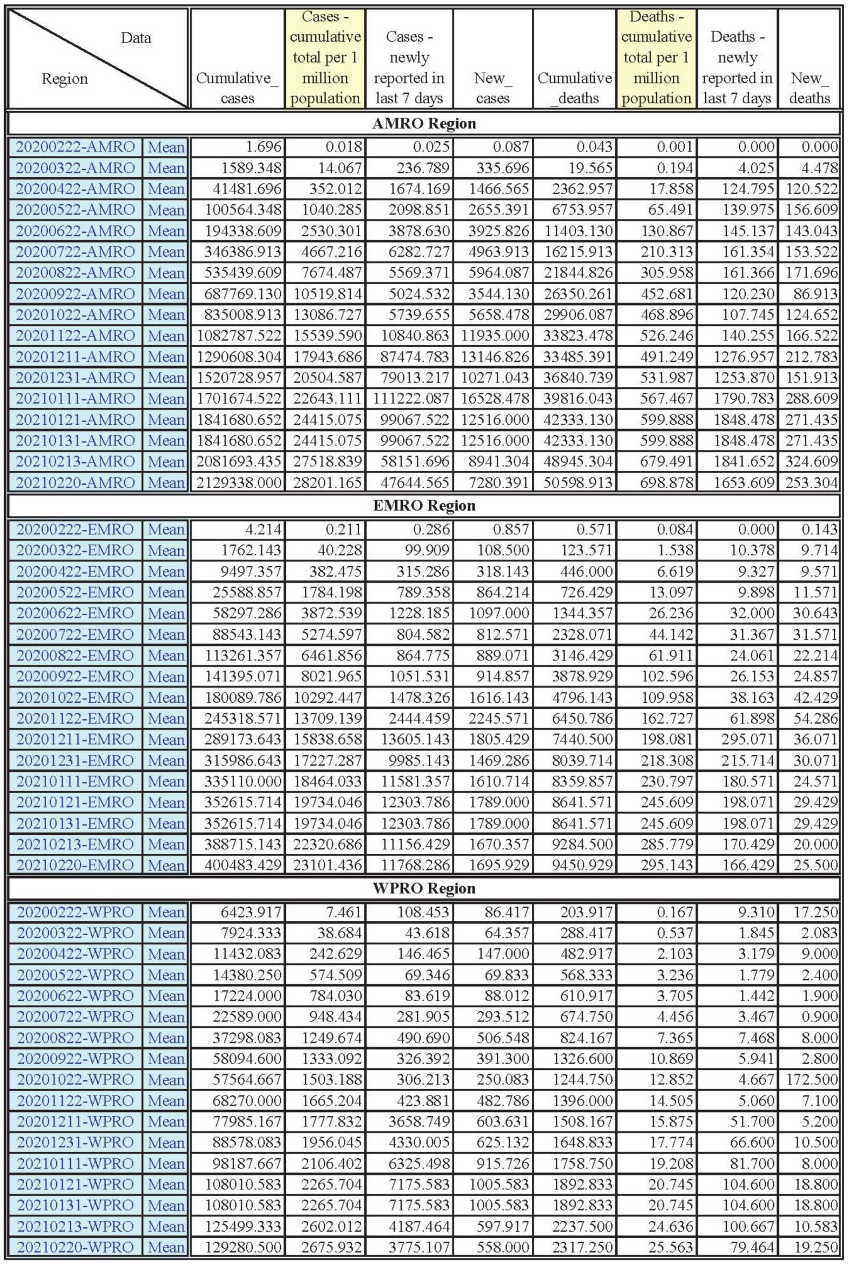 Healthcare 11 02258 g0a11b