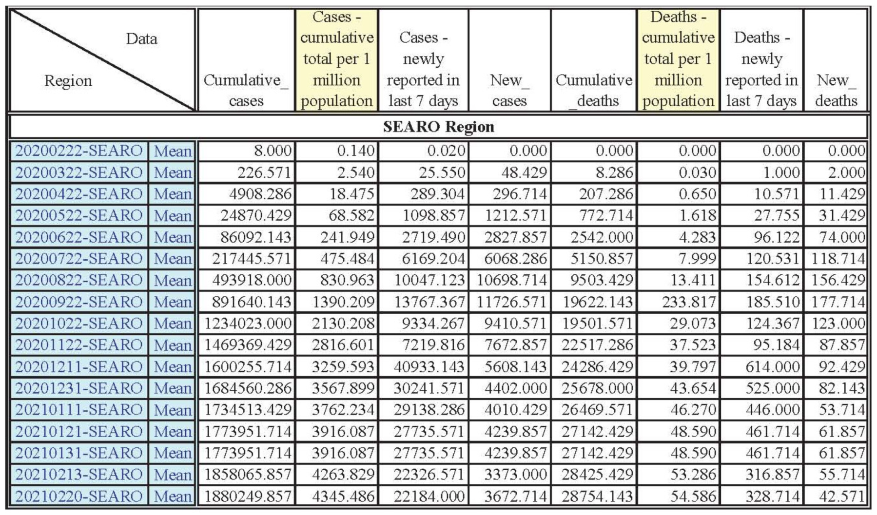 Healthcare 11 02258 g0a11c