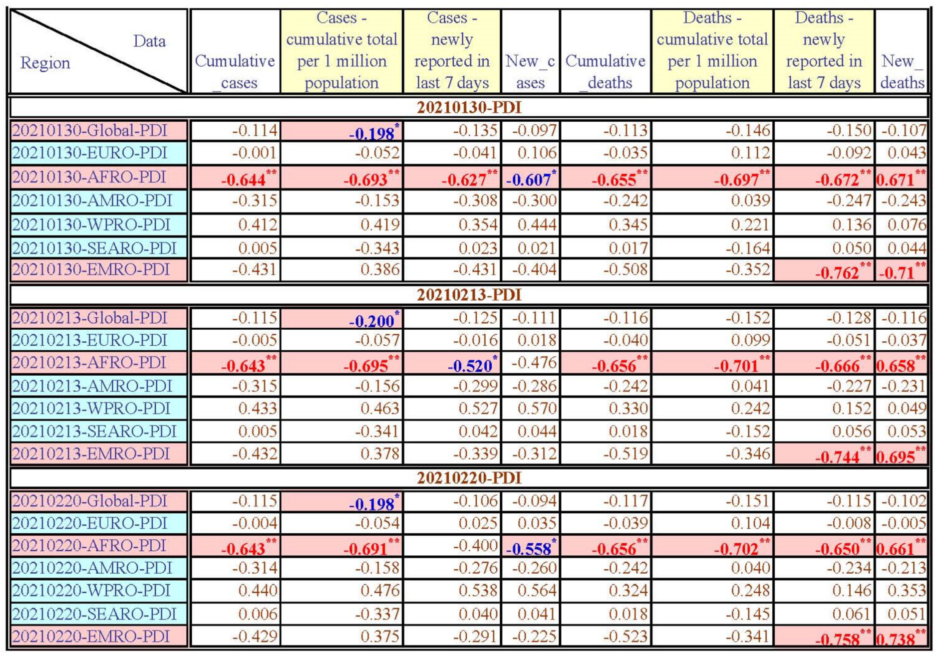 Healthcare 11 02258 g0a12c