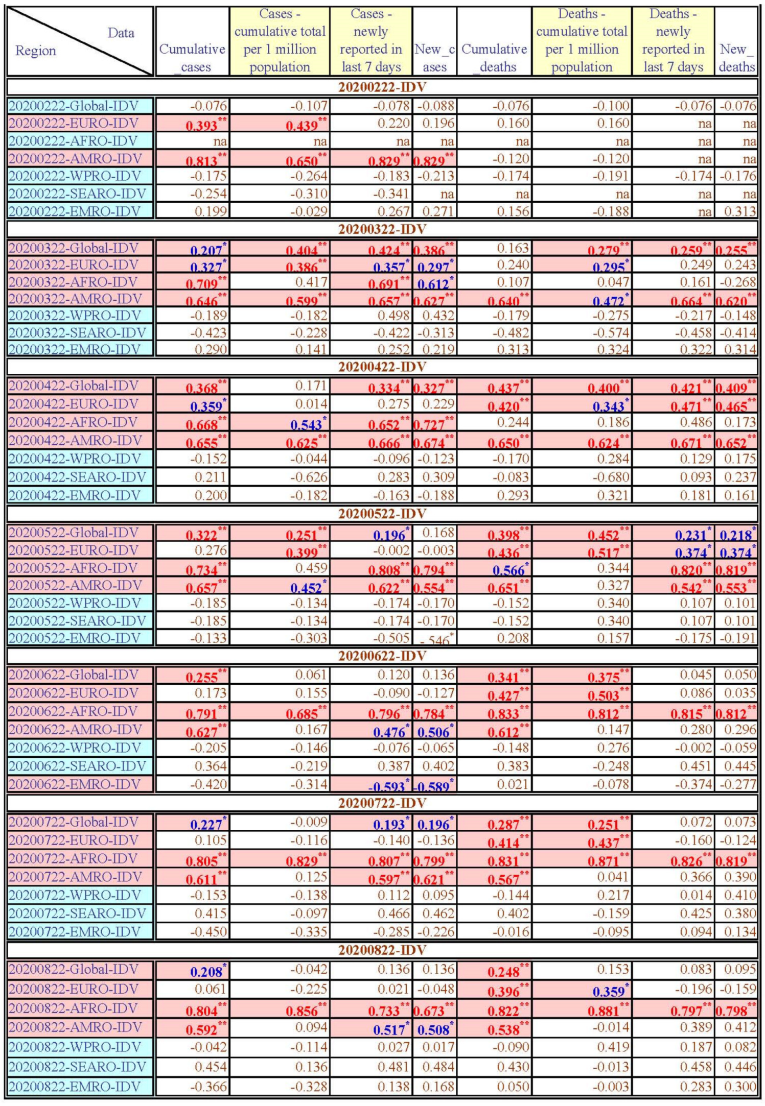 Healthcare 11 02258 g0a13a