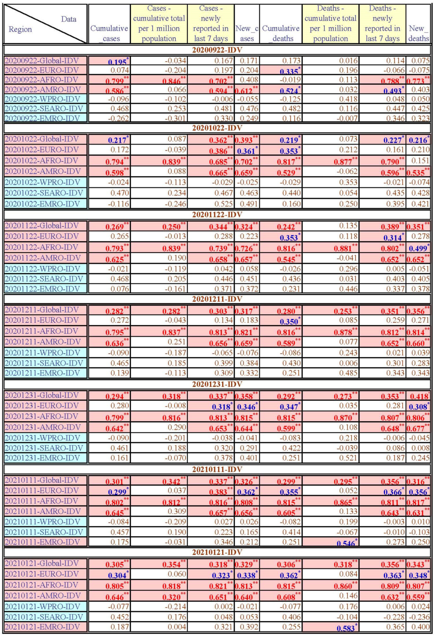 Healthcare 11 02258 g0a13b