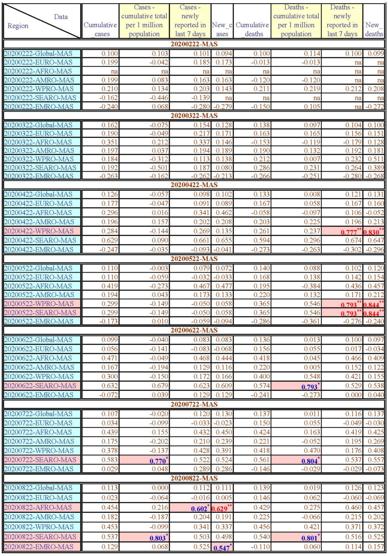 Healthcare 11 02258 g0a14a
