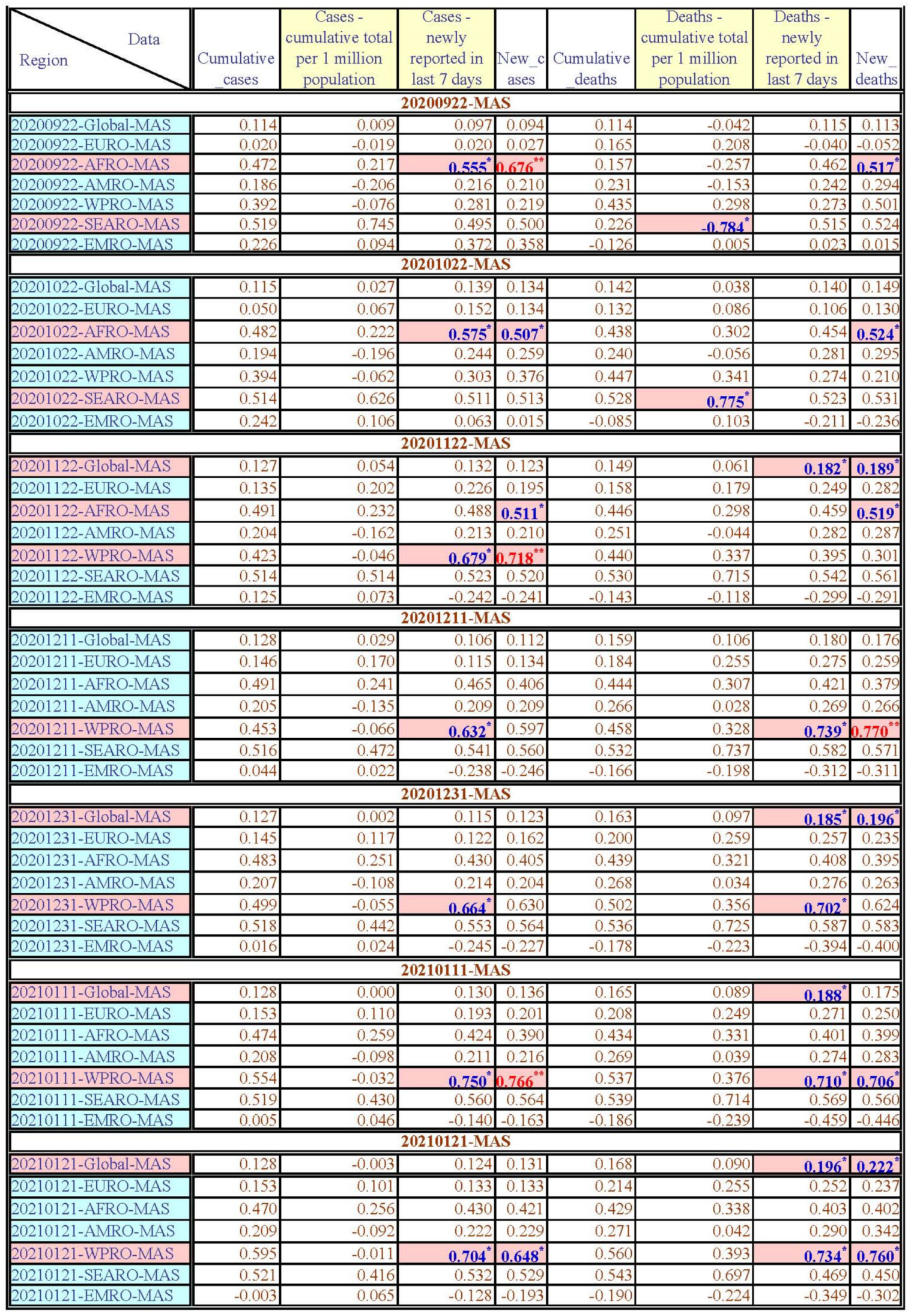 Healthcare 11 02258 g0a14b