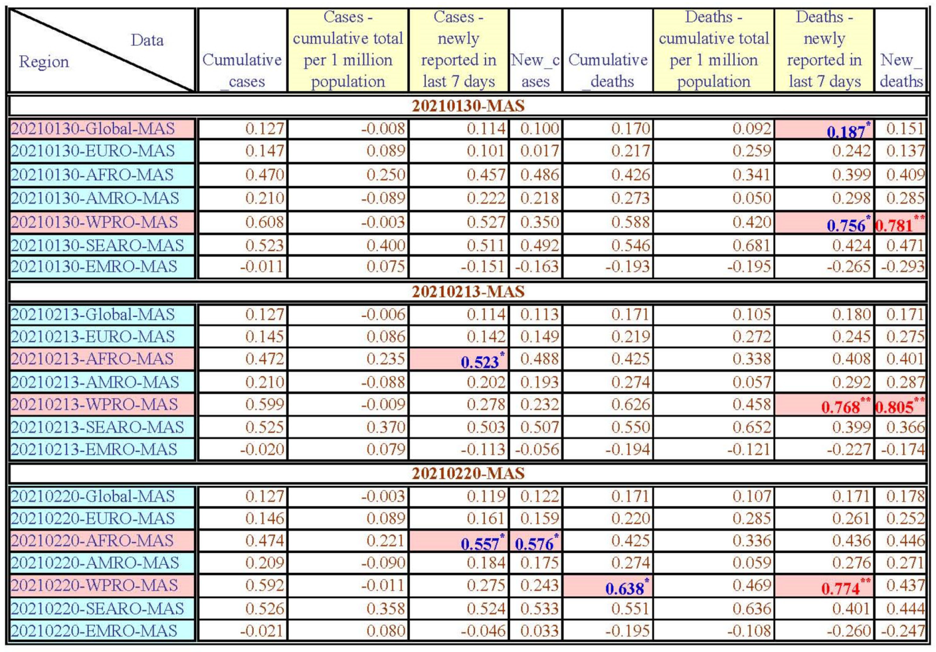 Healthcare 11 02258 g0a14c