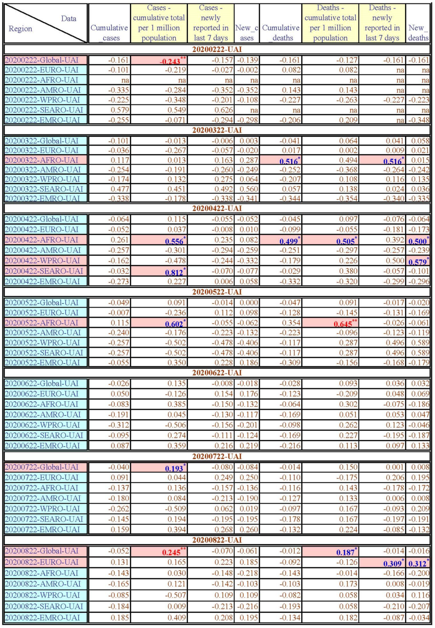 Healthcare 11 02258 g0a15a