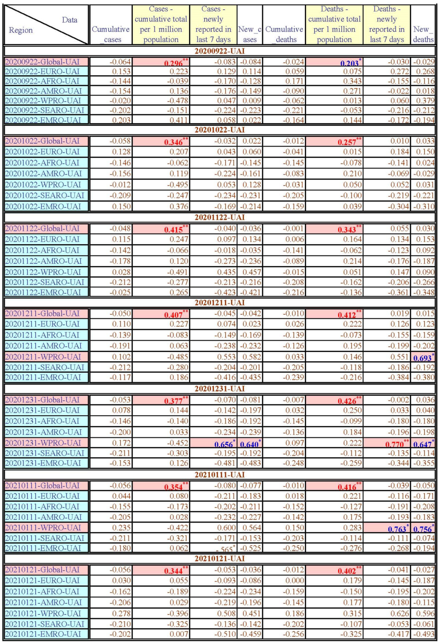 Healthcare 11 02258 g0a15b