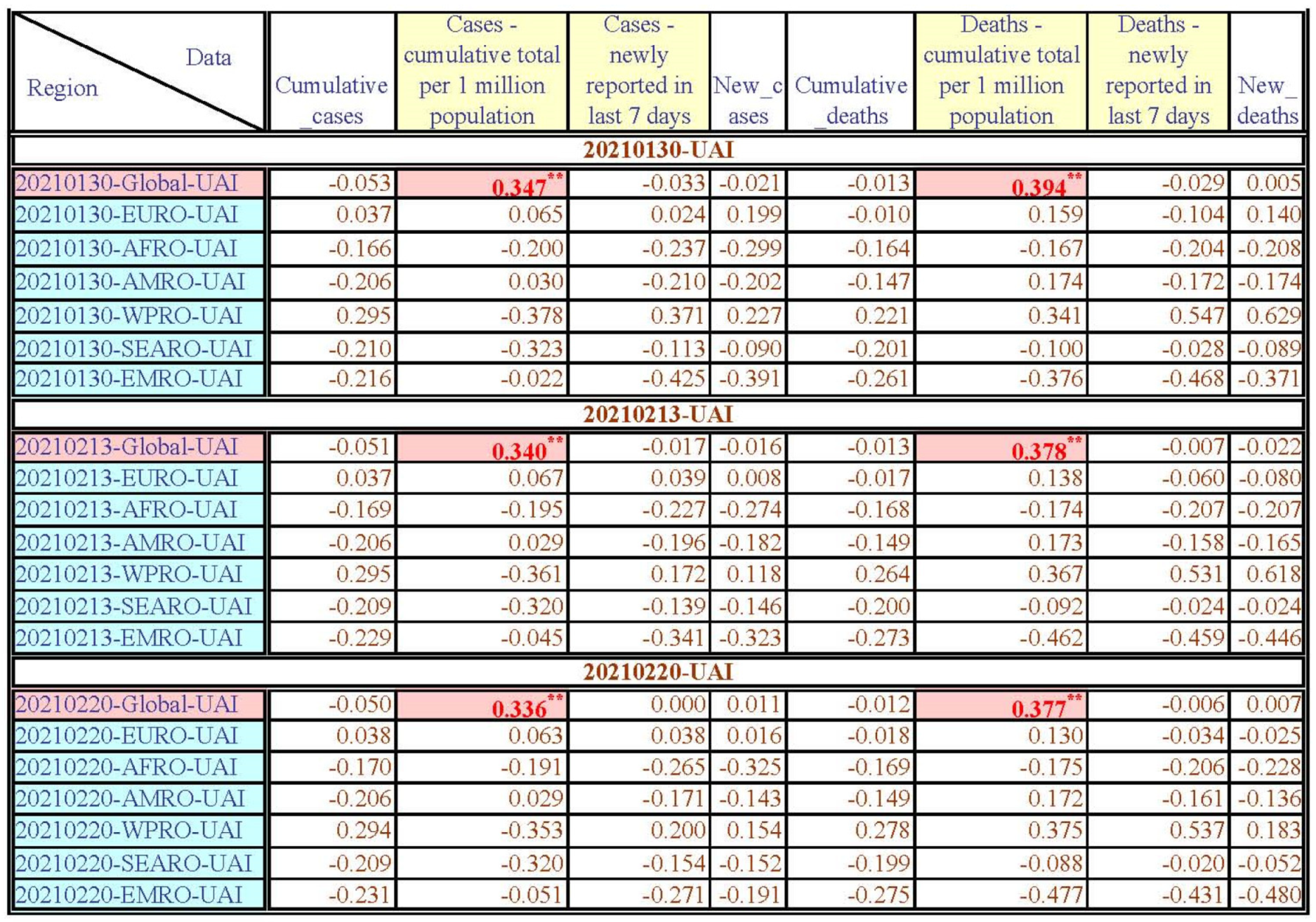 Healthcare 11 02258 g0a15c