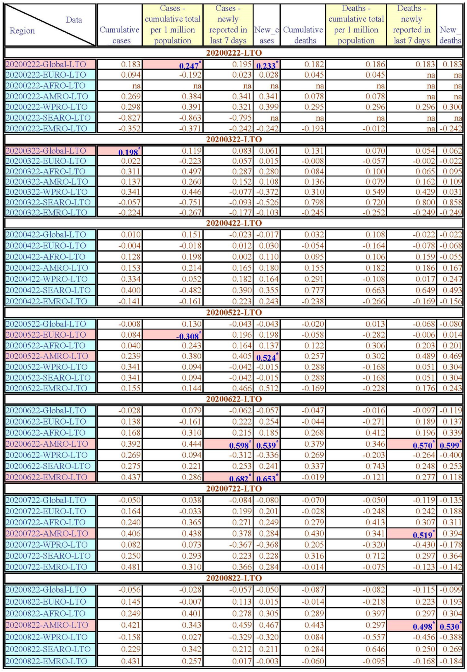 Healthcare 11 02258 g0a16a