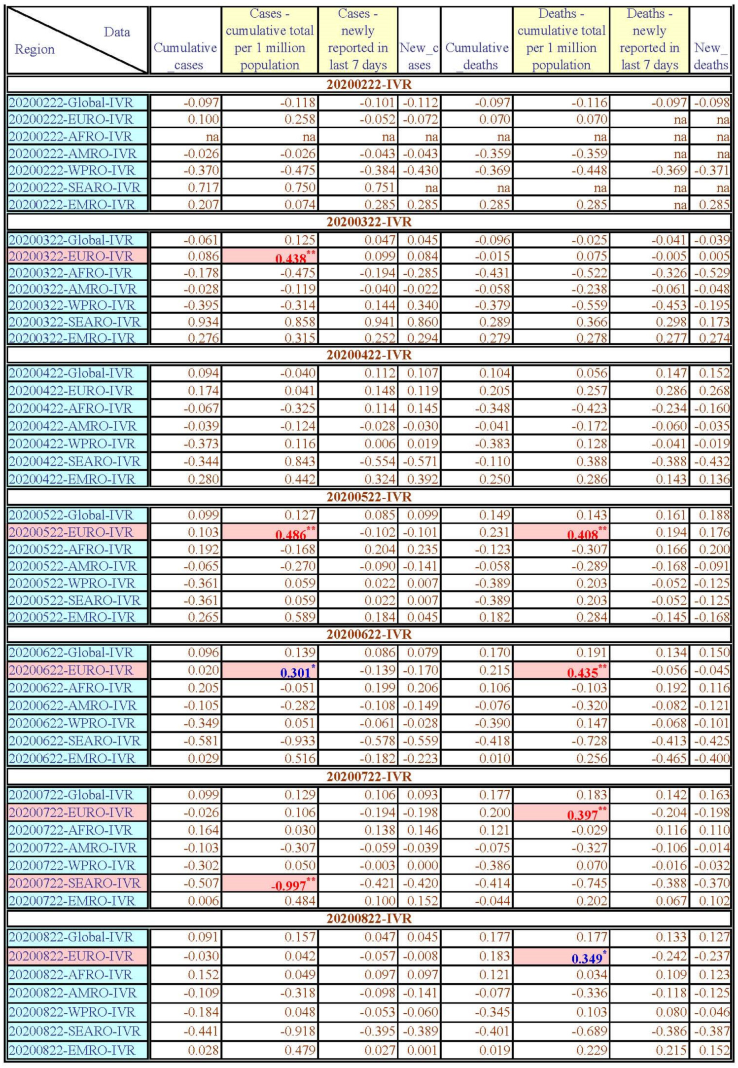 Healthcare 11 02258 g0a17a