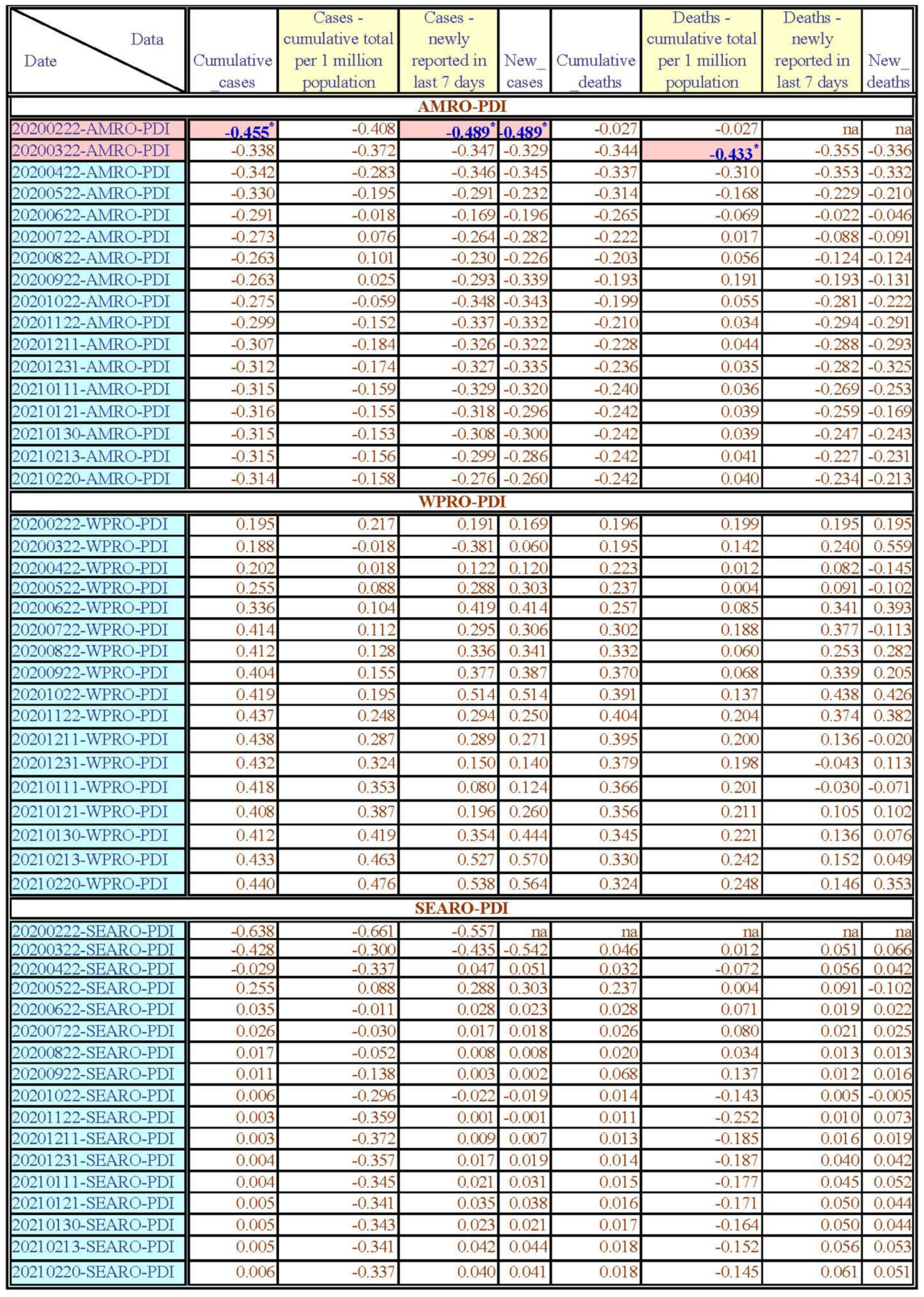 Healthcare 11 02258 g0a2b