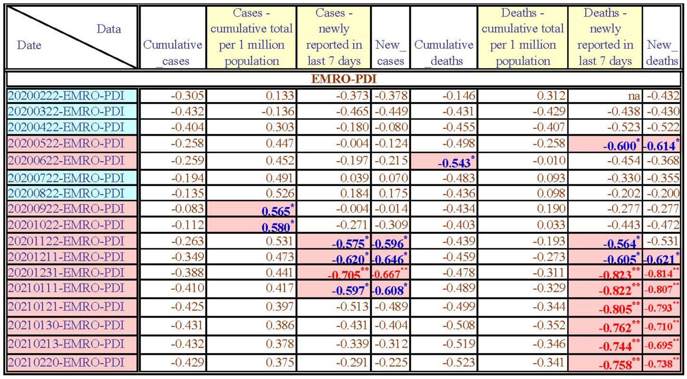Healthcare 11 02258 g0a2c