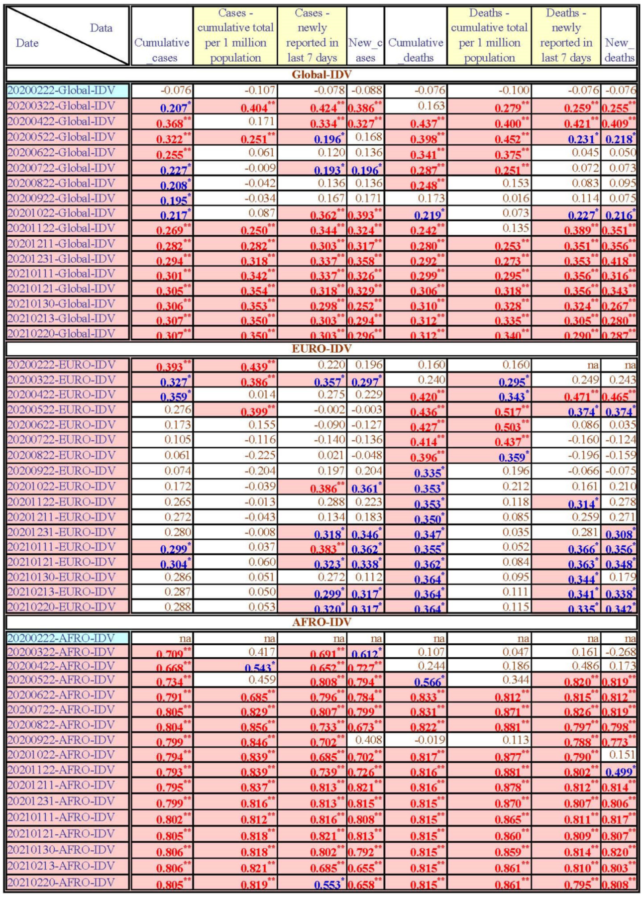 Healthcare 11 02258 g0a3a