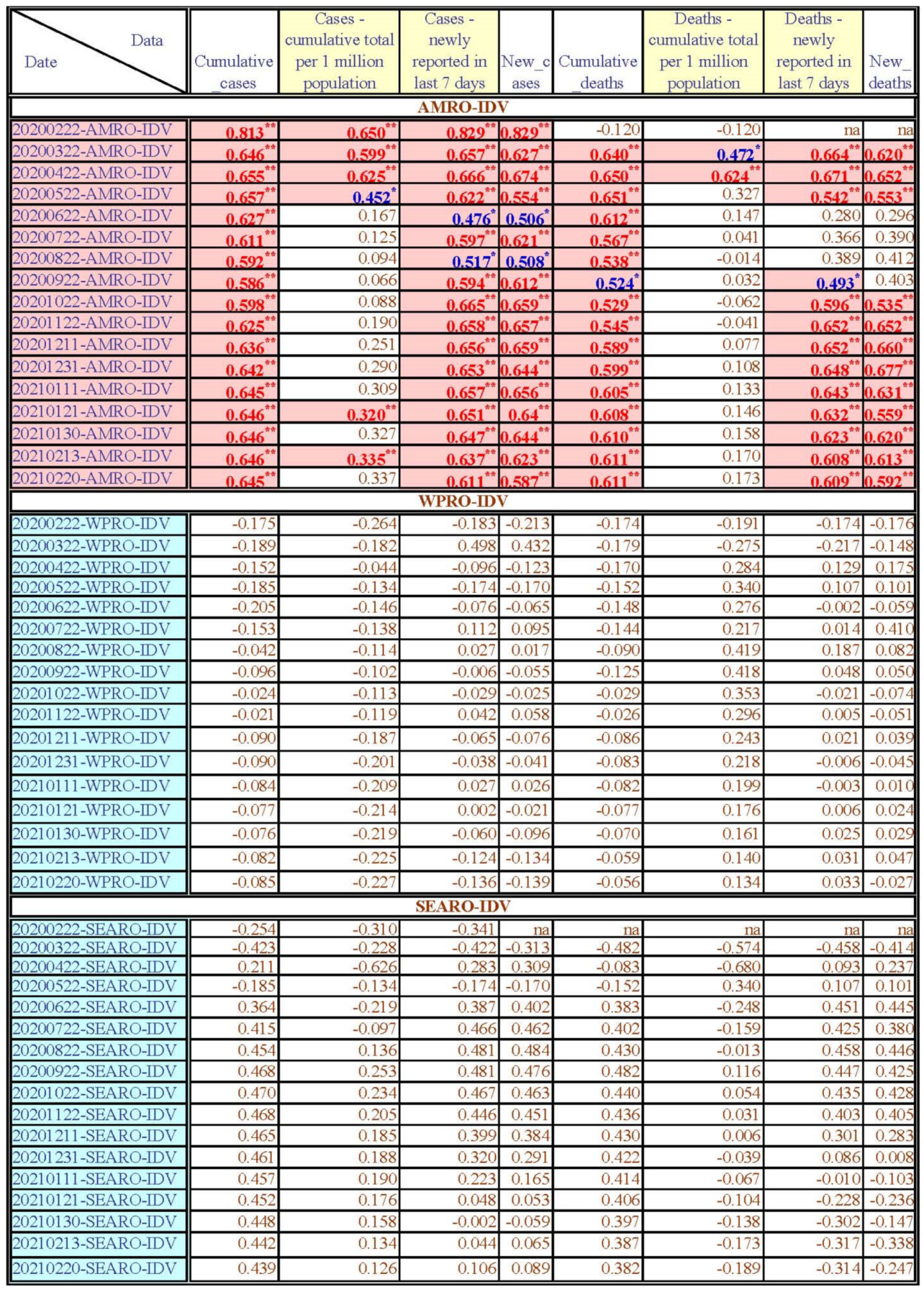 Healthcare 11 02258 g0a3b