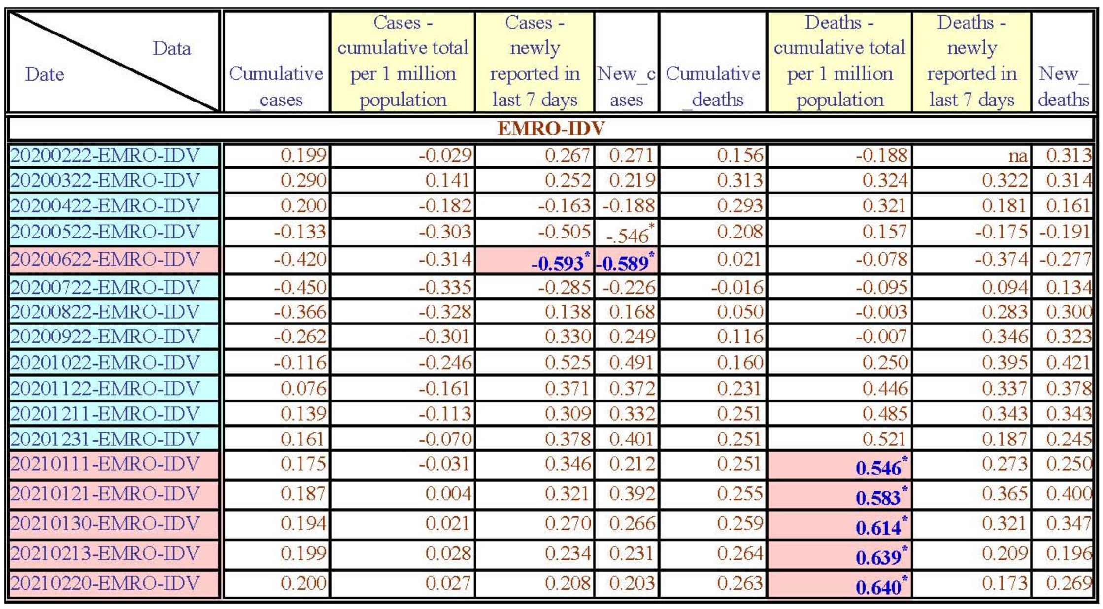 Healthcare 11 02258 g0a3c