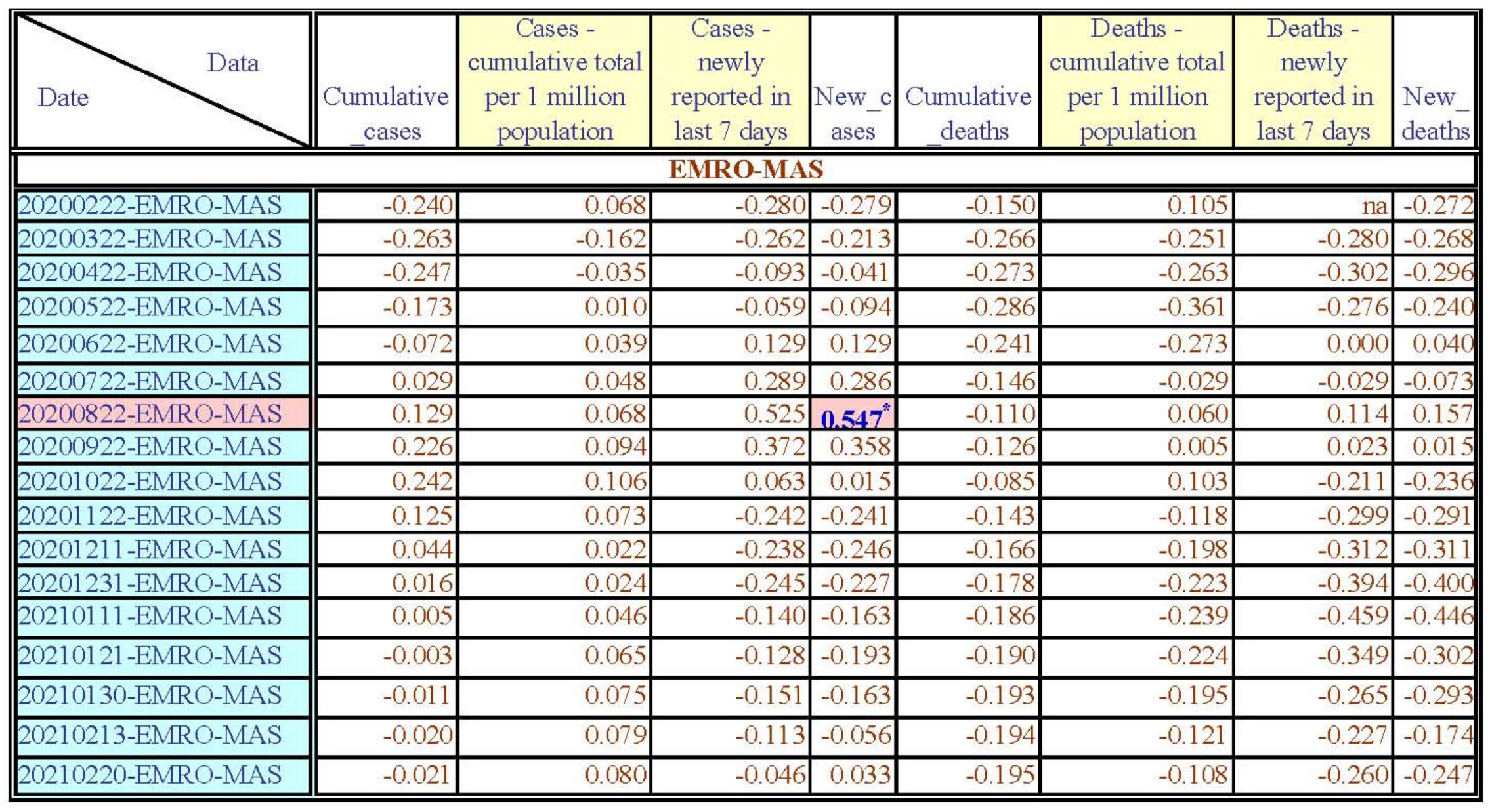 Healthcare 11 02258 g0a4c