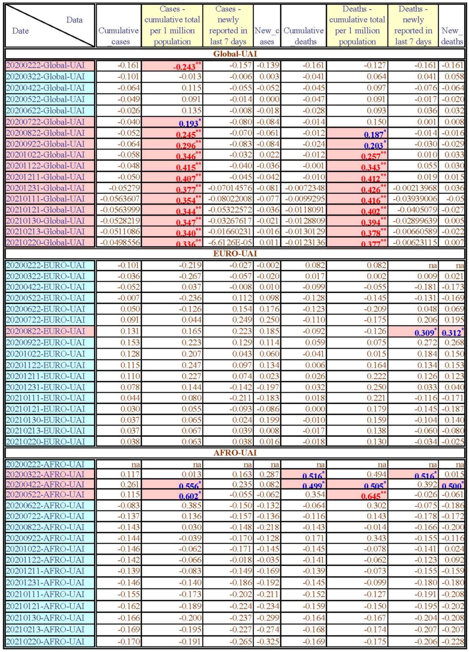 Healthcare 11 02258 g0a5a