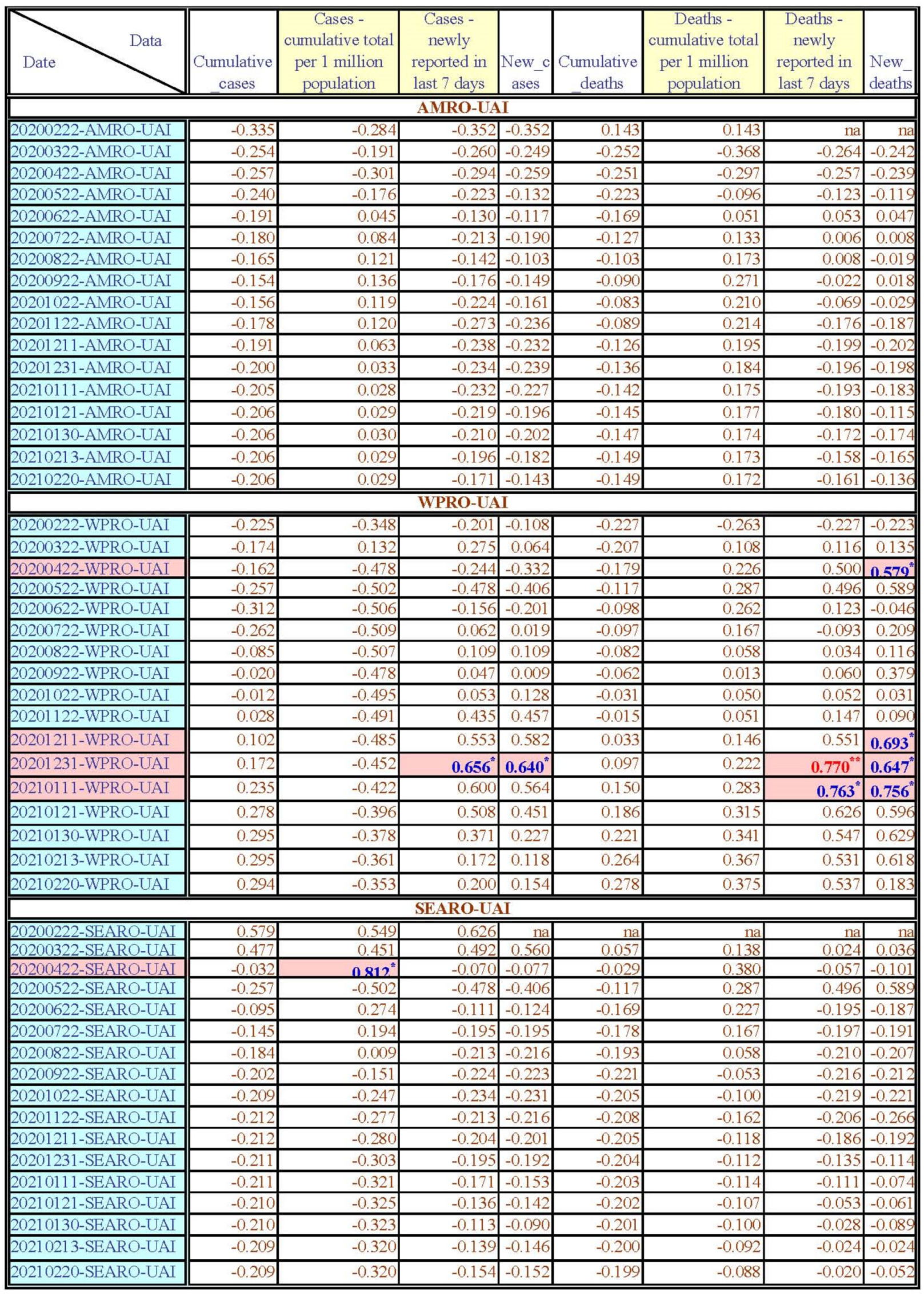 Healthcare 11 02258 g0a5b