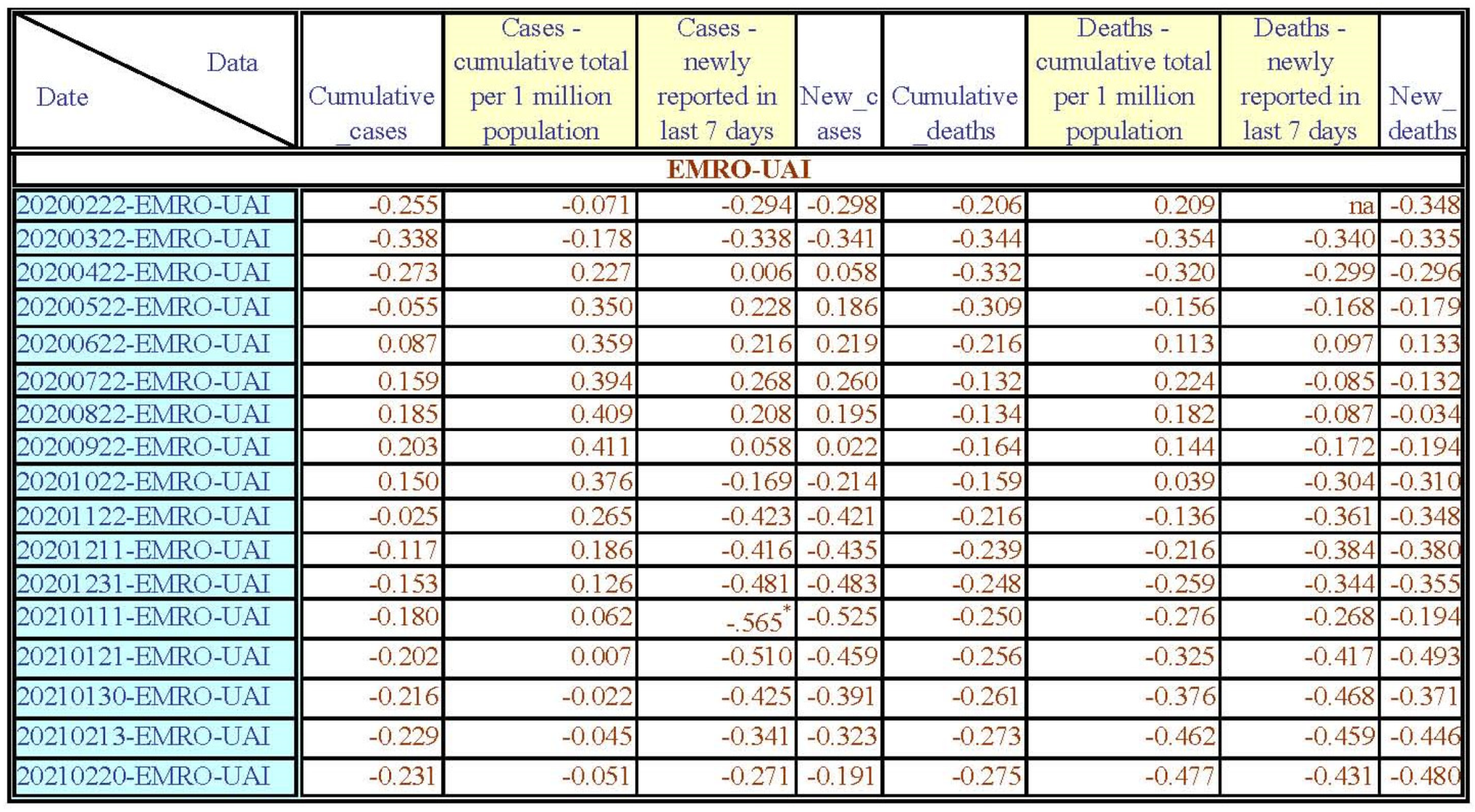 Healthcare 11 02258 g0a5c