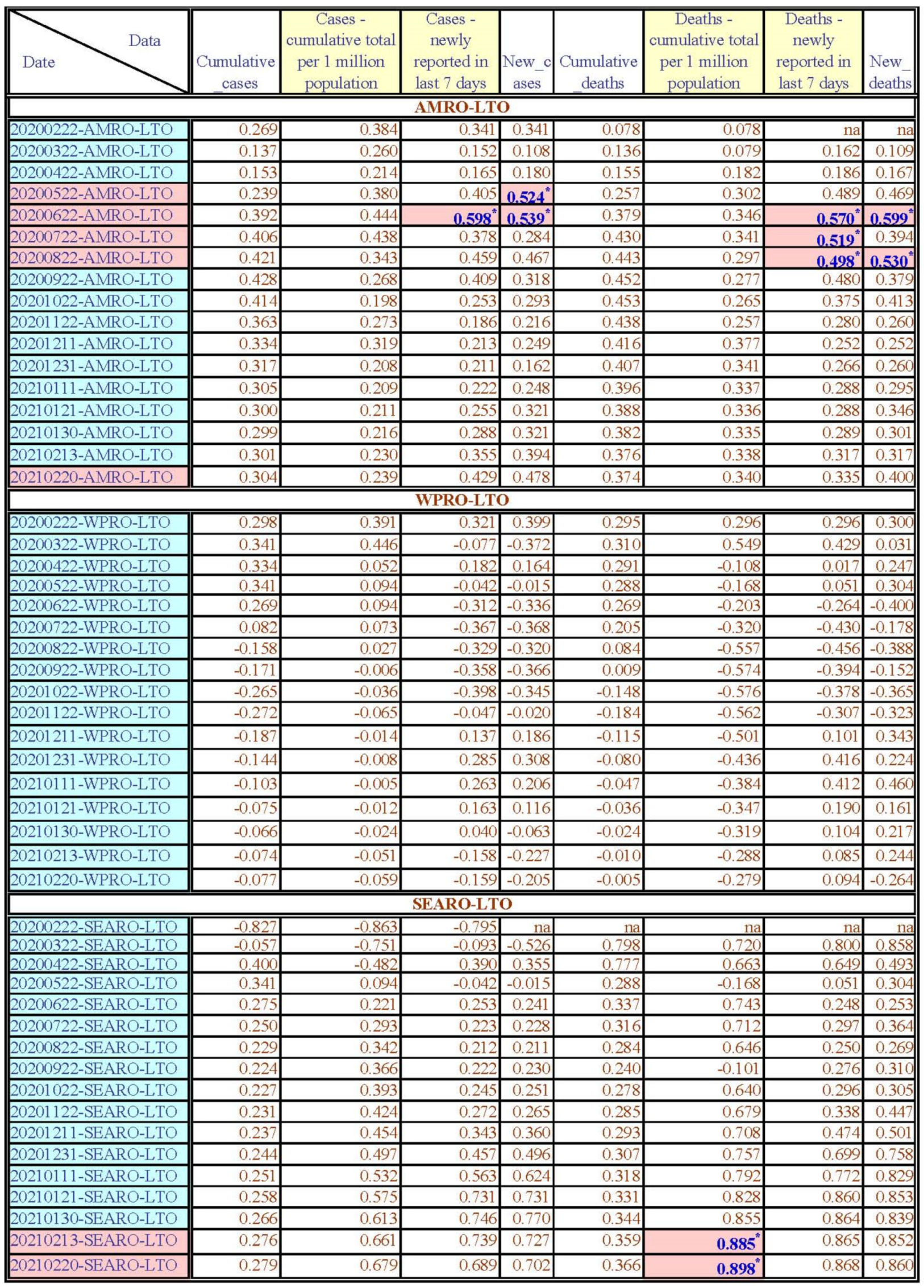 Healthcare 11 02258 g0a6b