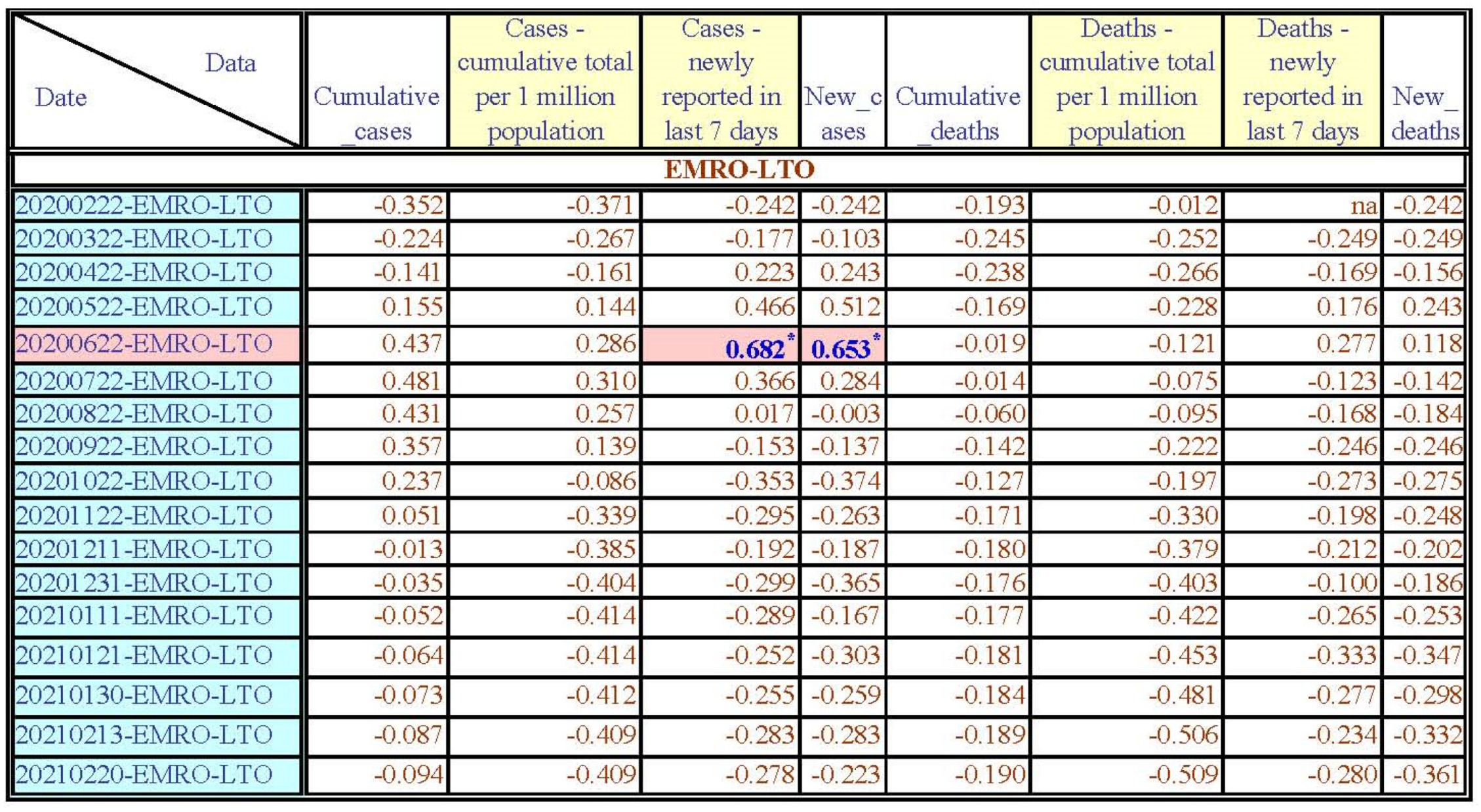 Healthcare 11 02258 g0a6c