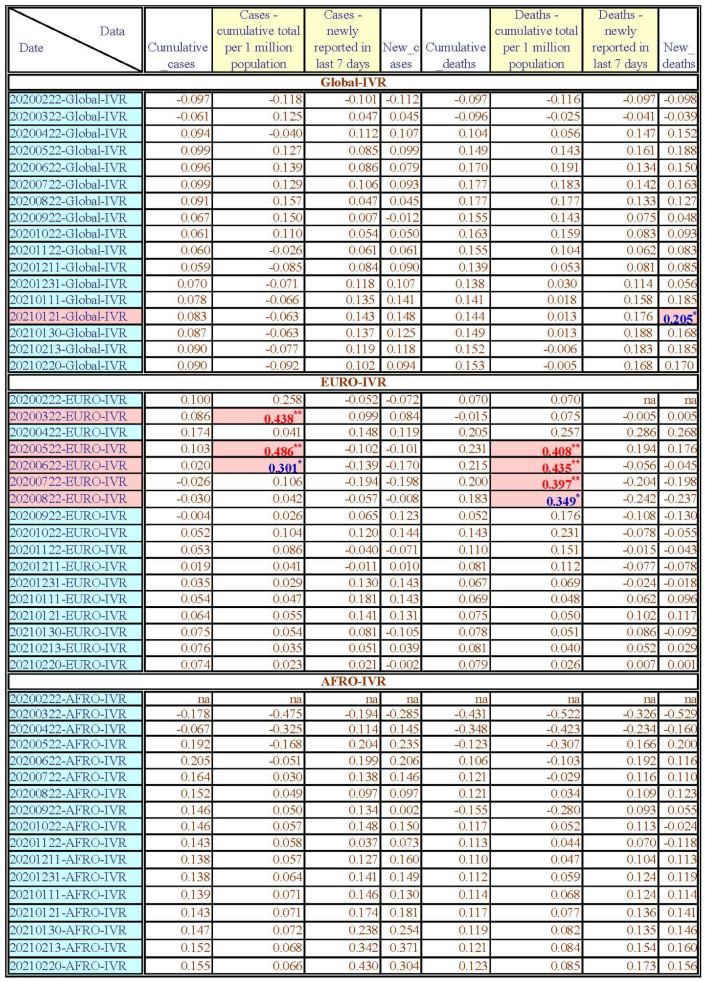 Healthcare 11 02258 g0a7a