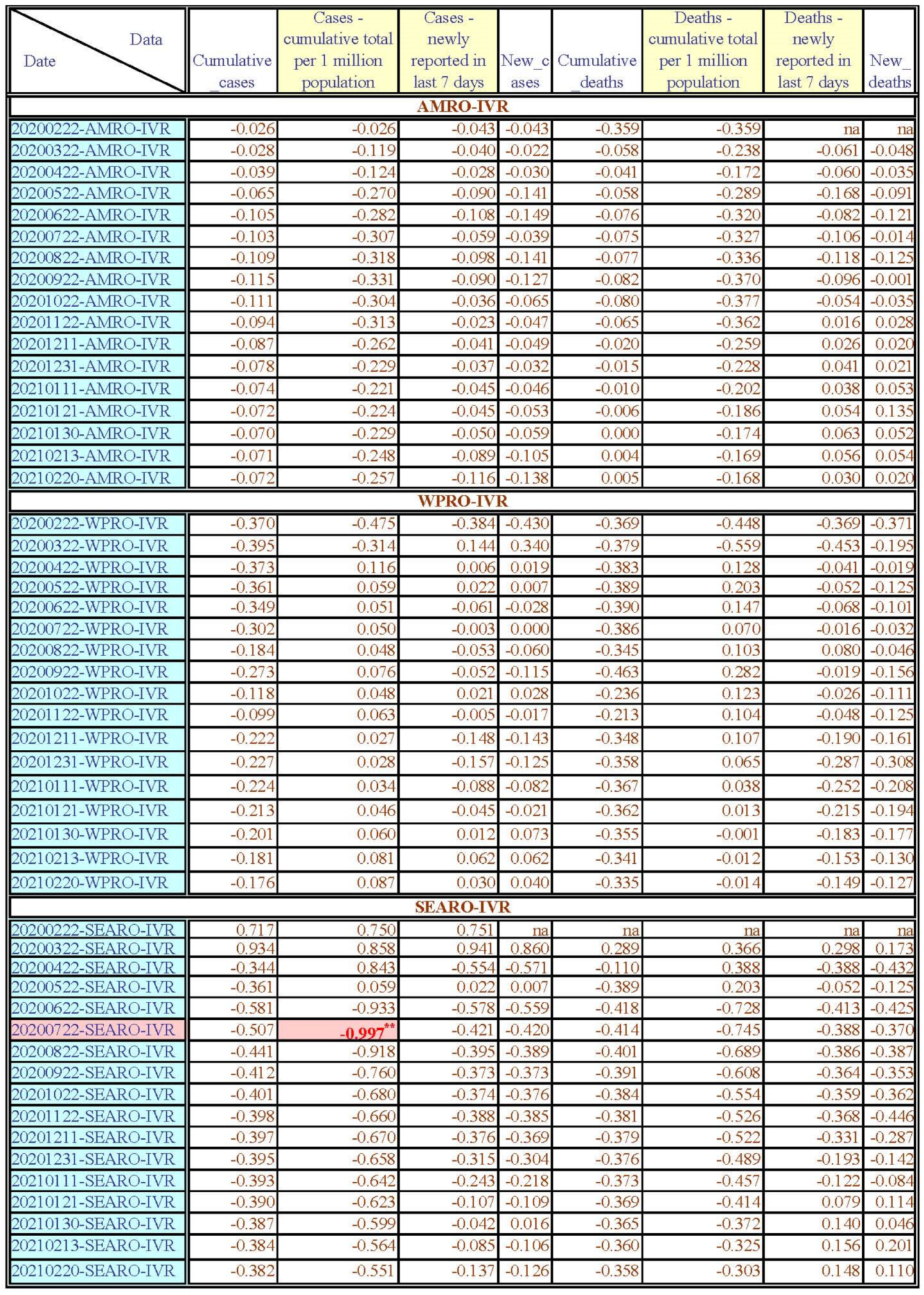 Healthcare 11 02258 g0a7b