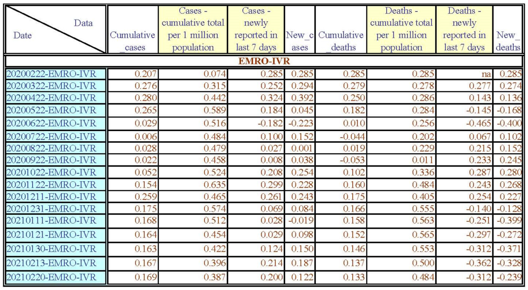 Healthcare 11 02258 g0a7c
