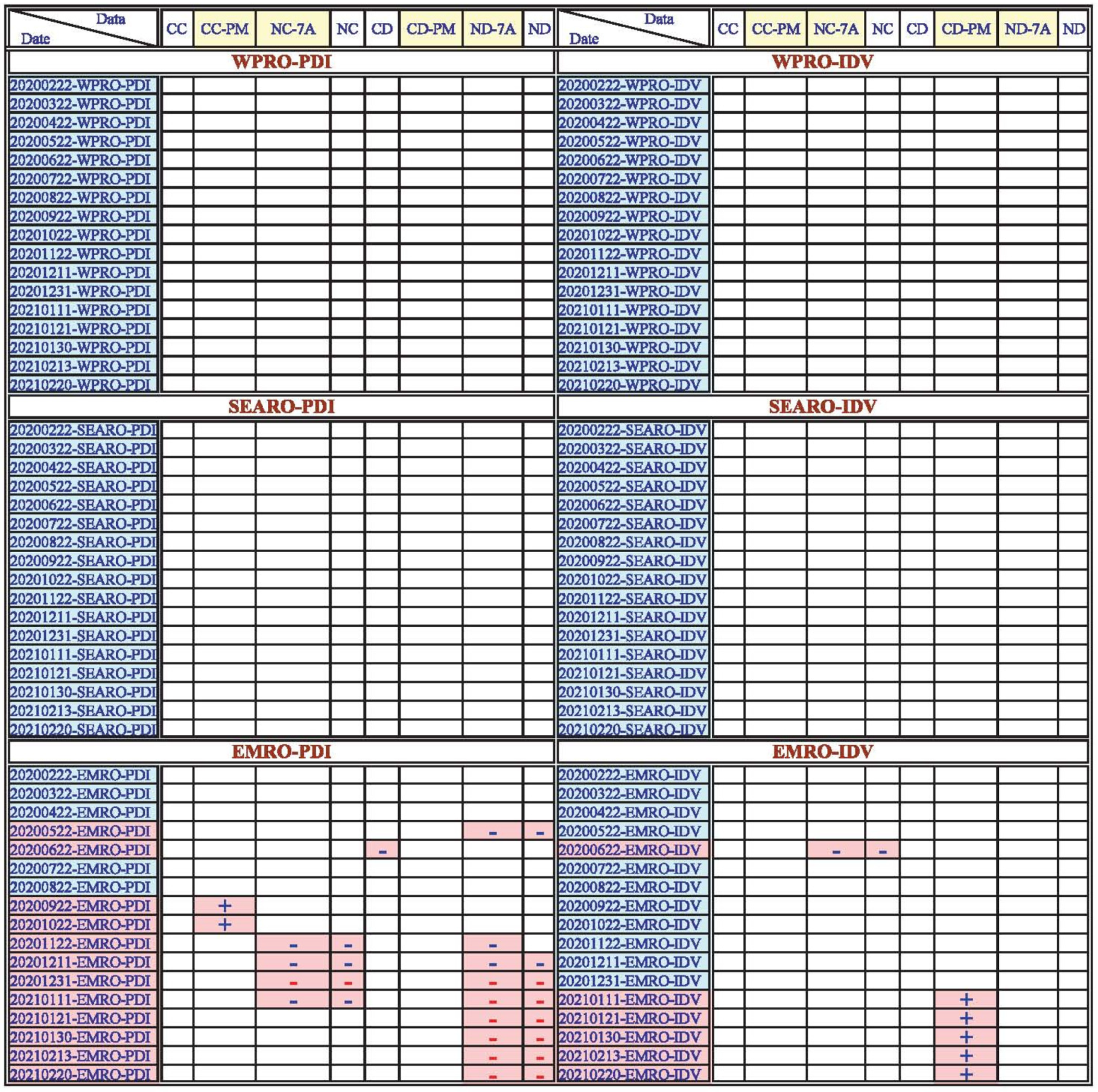 Healthcare 11 02258 g0a8b