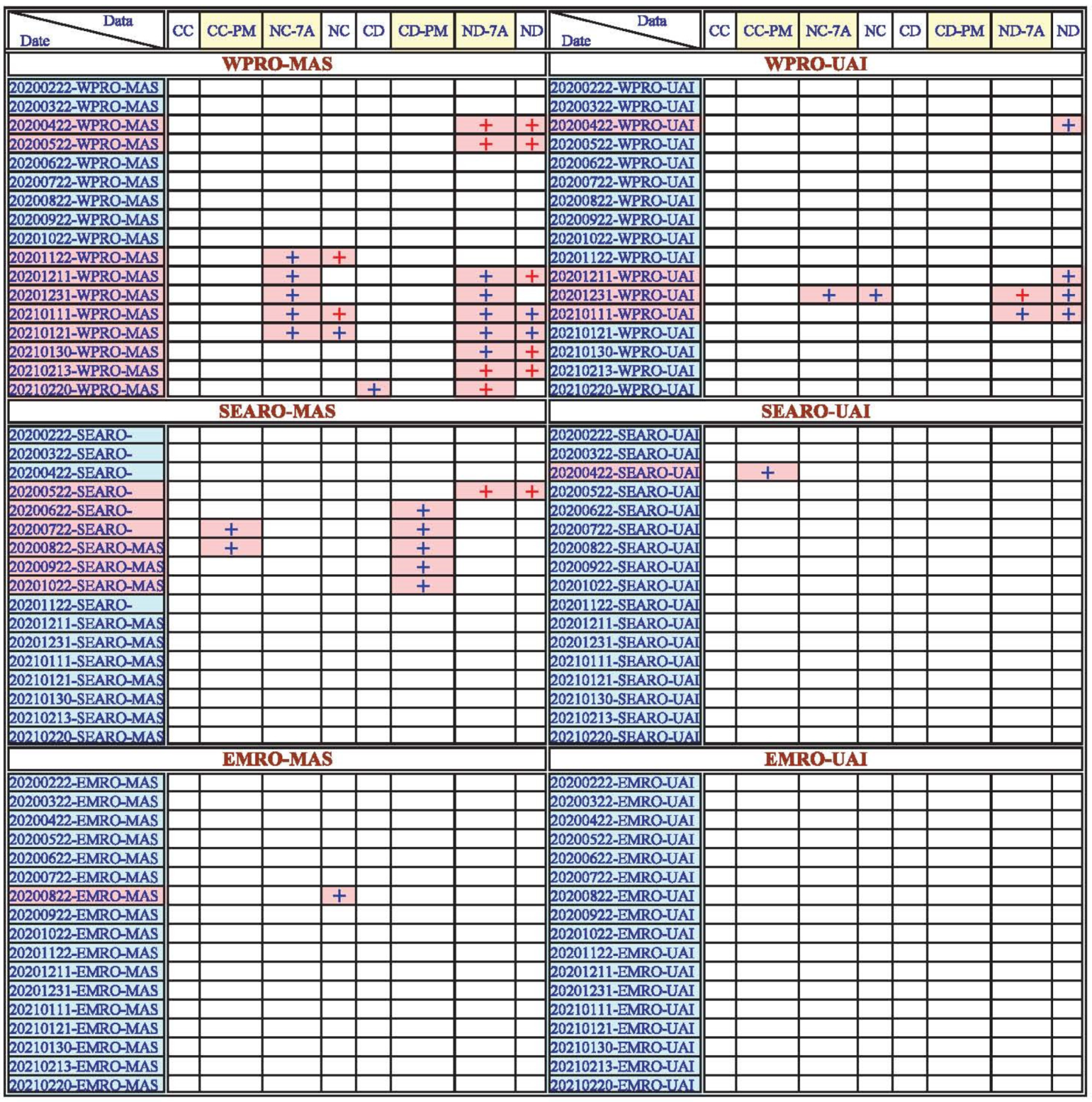 Healthcare 11 02258 g0a9b