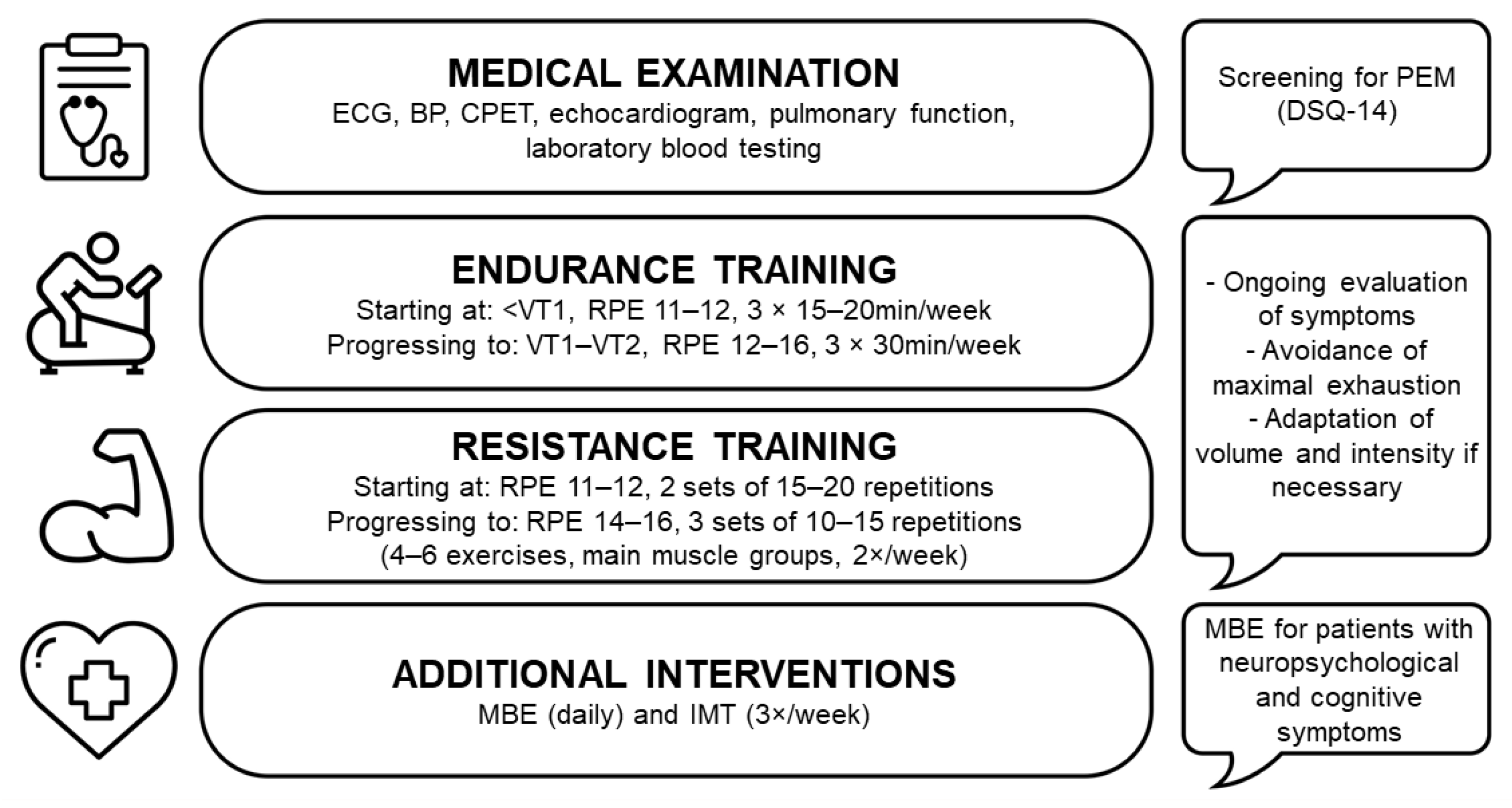 Healthcare 11 02277 g001