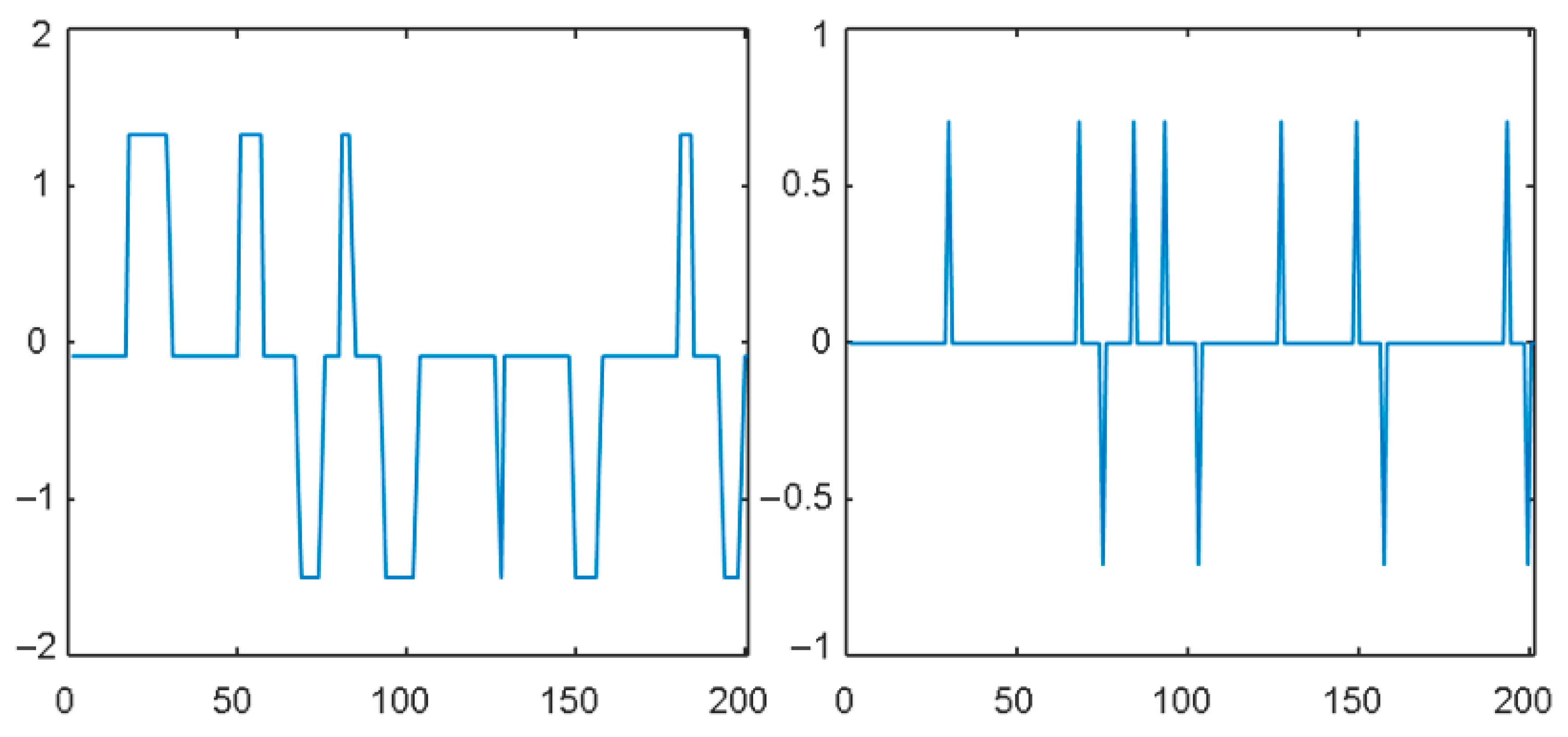 Healthcare 11 02280 g001 Healthcare 11 02280 g001