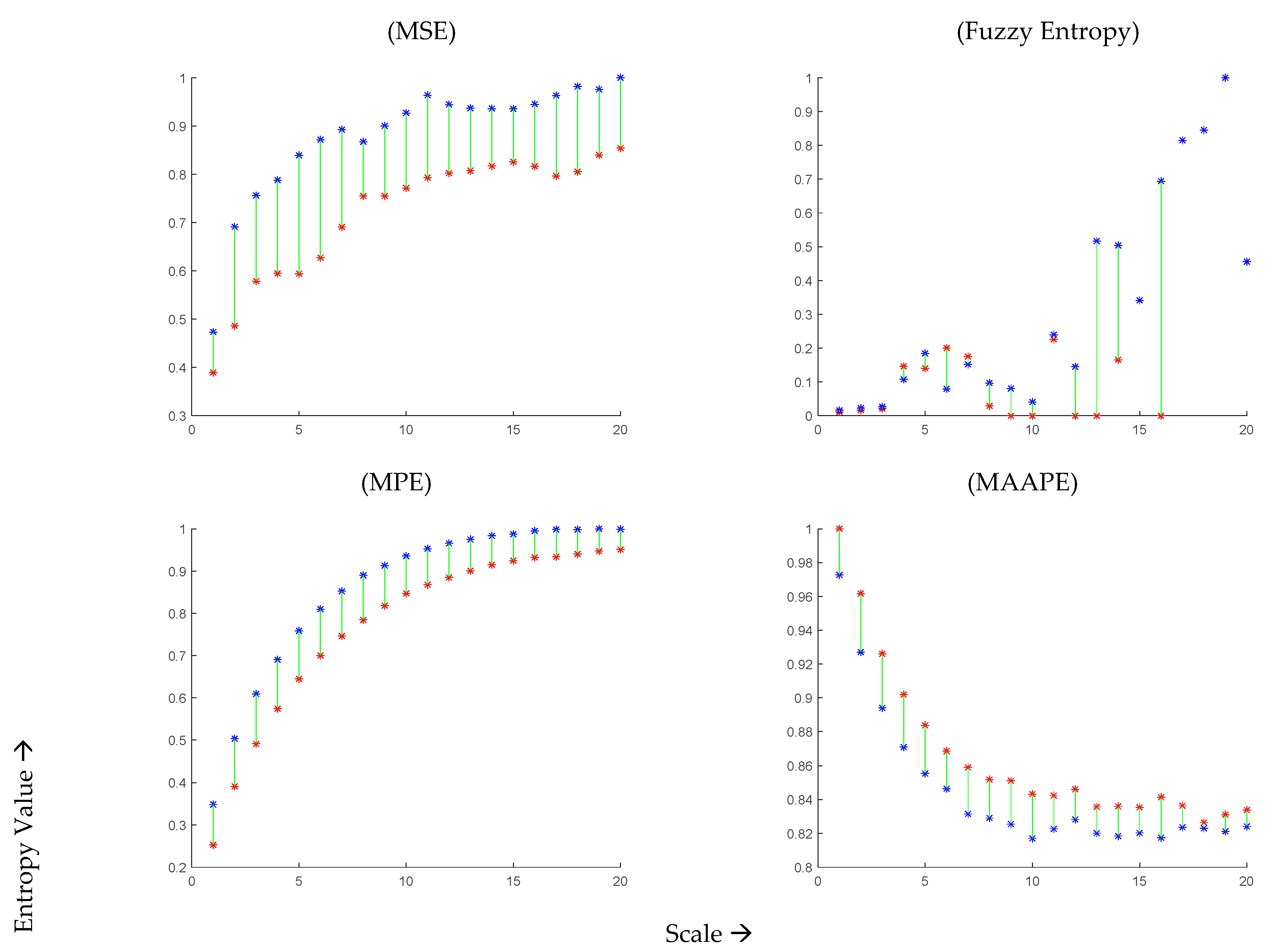 Healthcare 11 02280 g003 Healthcare 11 02280 g003