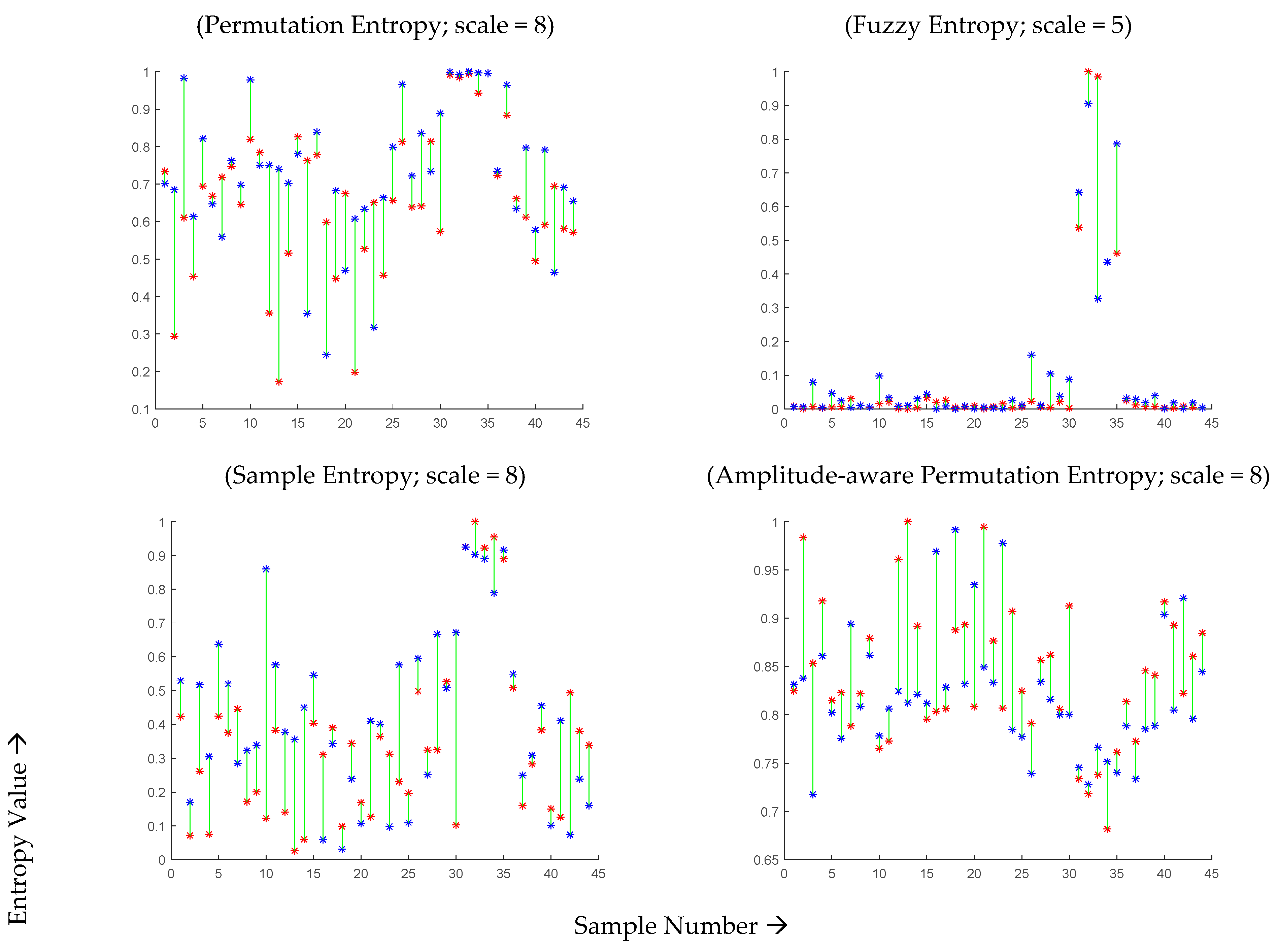 Healthcare 11 02280 g004 Healthcare 11 02280 g004