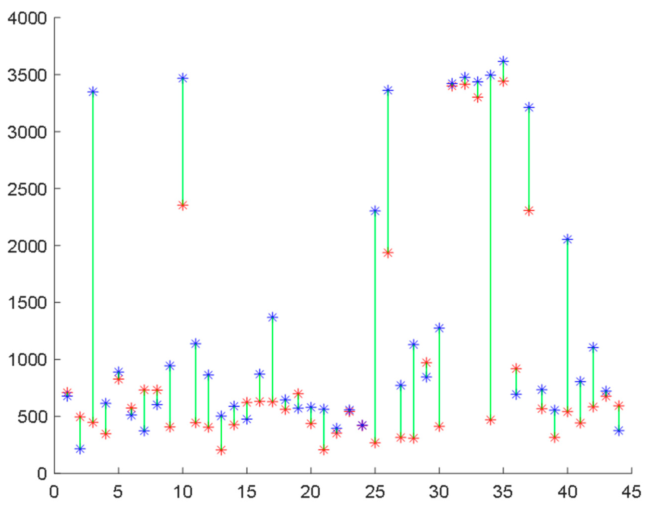 Healthcare 11 02280 g005 Healthcare 11 02280 g005