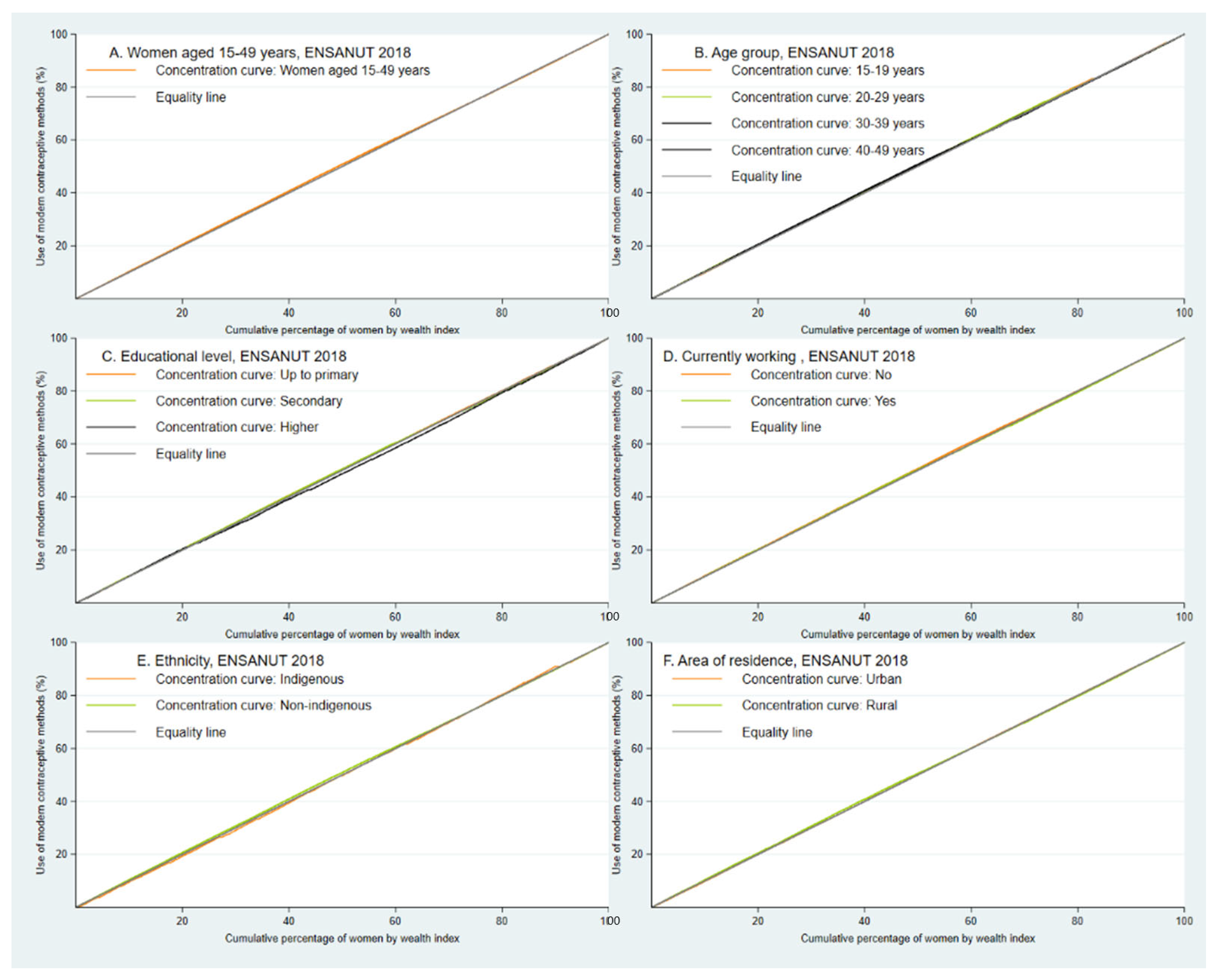 Healthcare 11 02293 g001 Healthcare 11 02293 g001