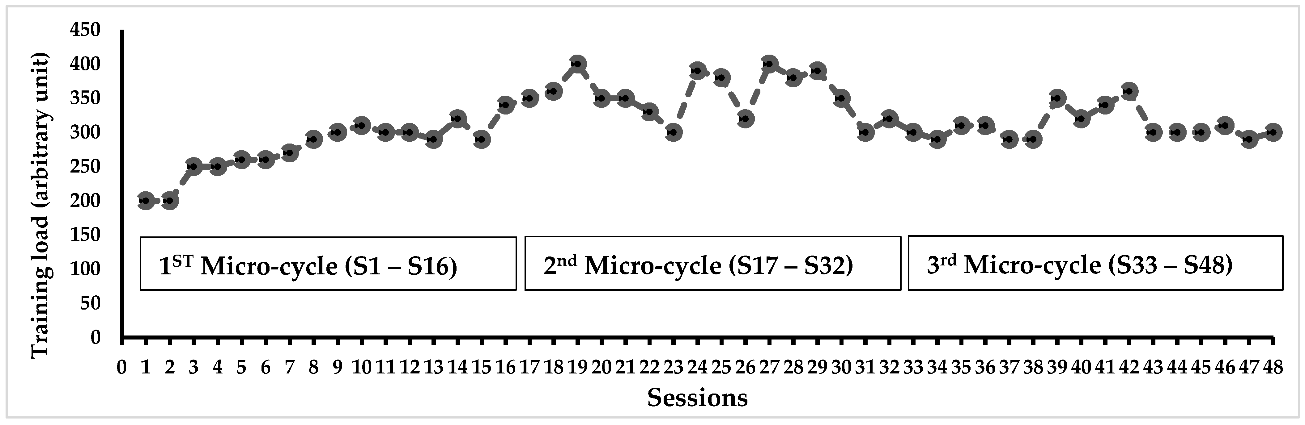 Healthcare 11 02294 g004 Healthcare 11 02294 g004