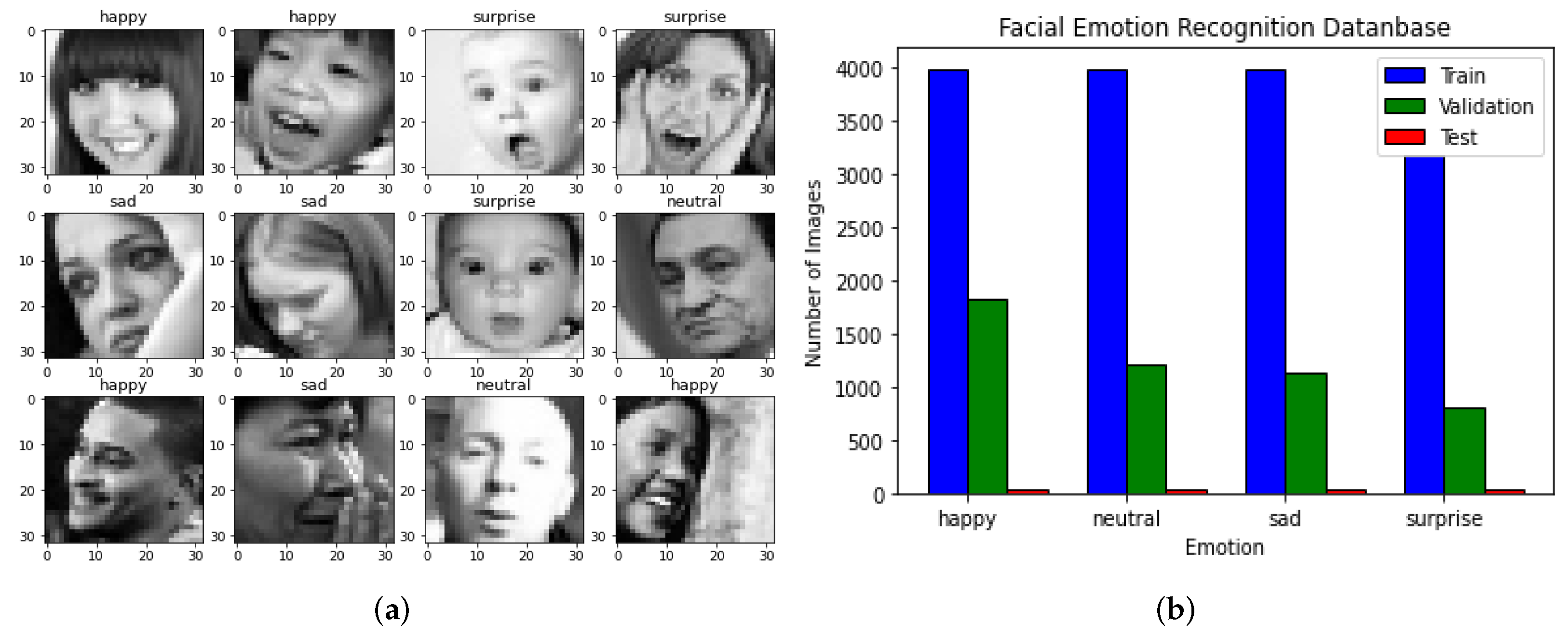 Healthcare 11 02295 g003 550