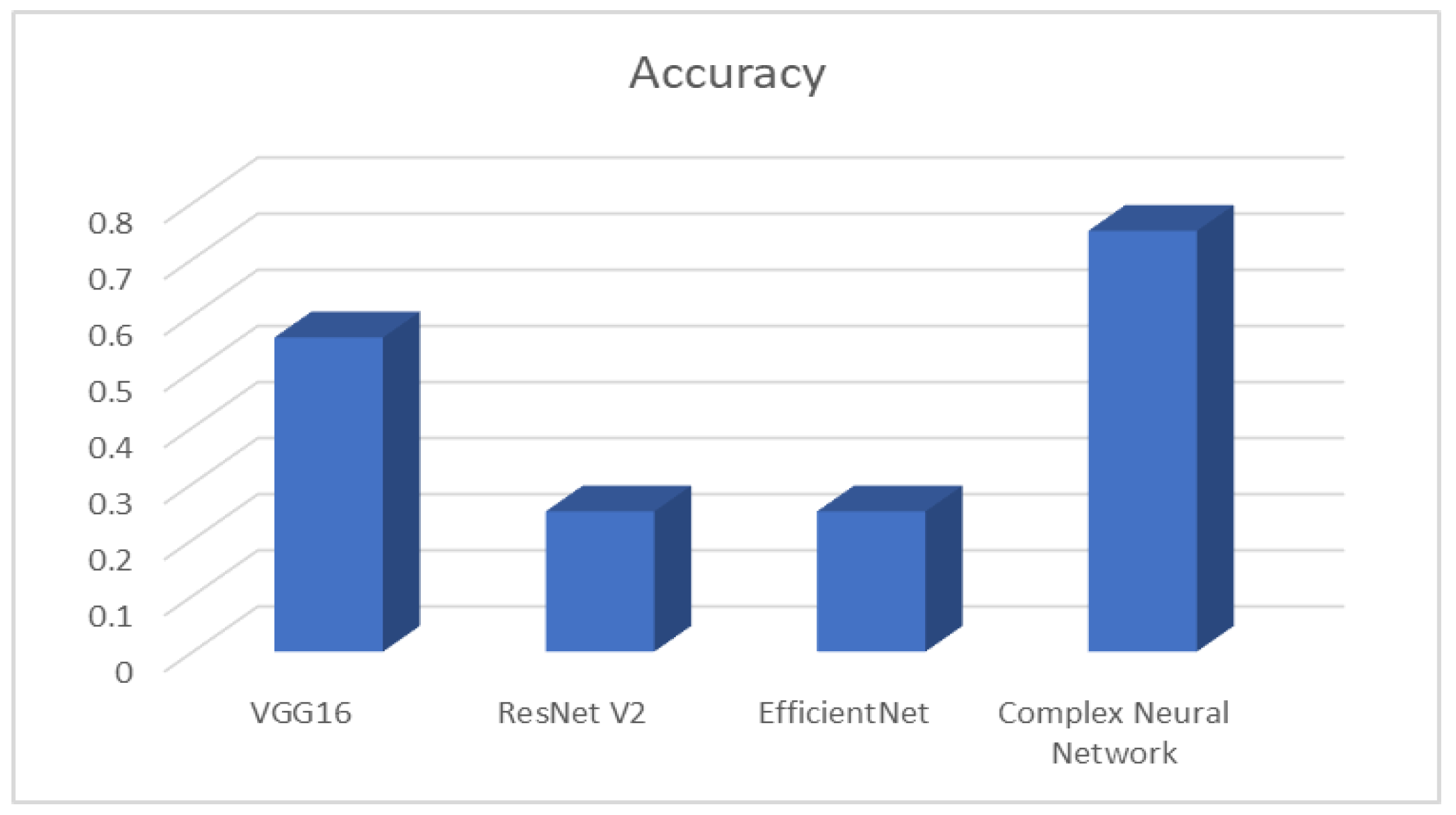 Healthcare 11 02295 g006 550