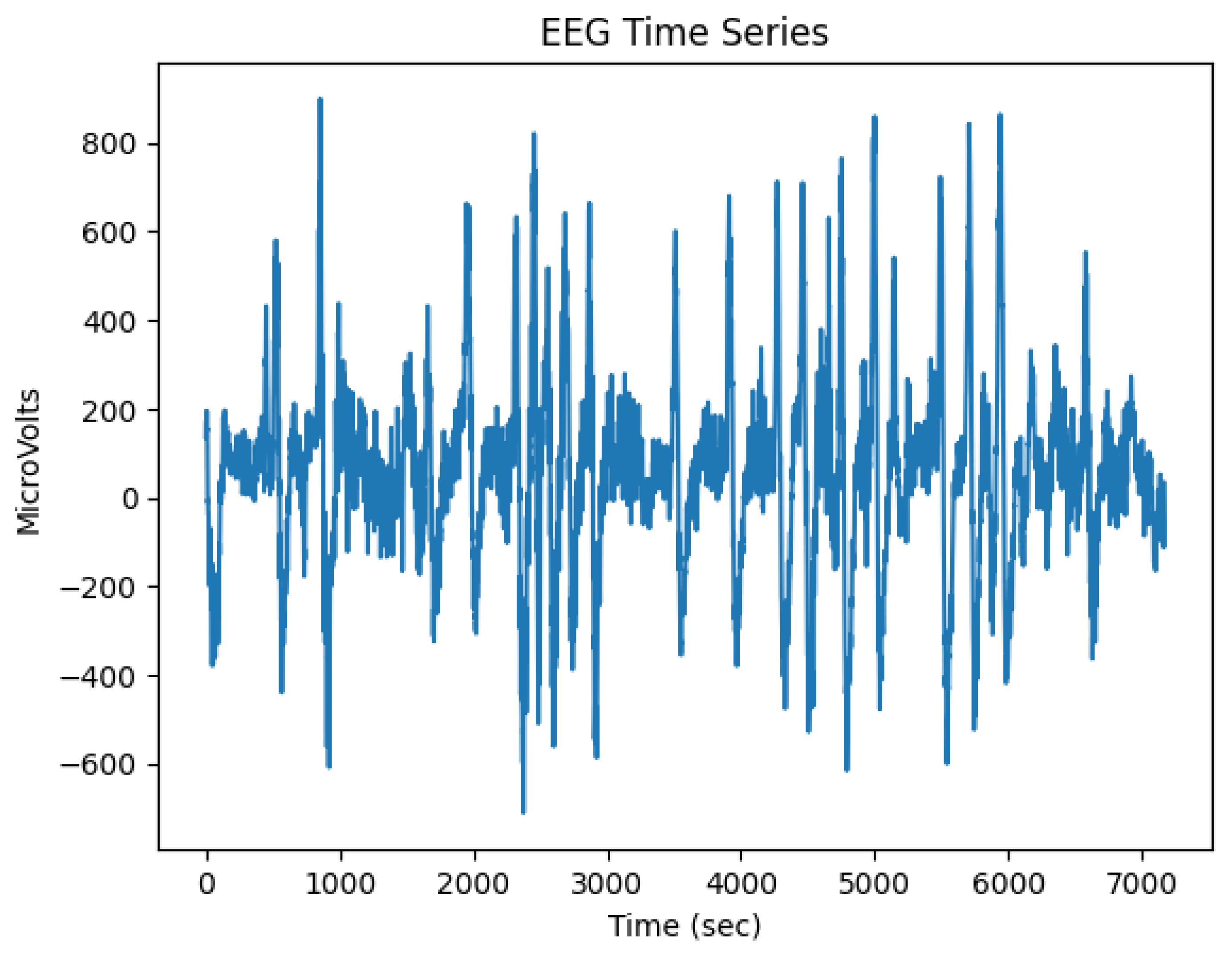 Healthcare 11 02295 g011 550
